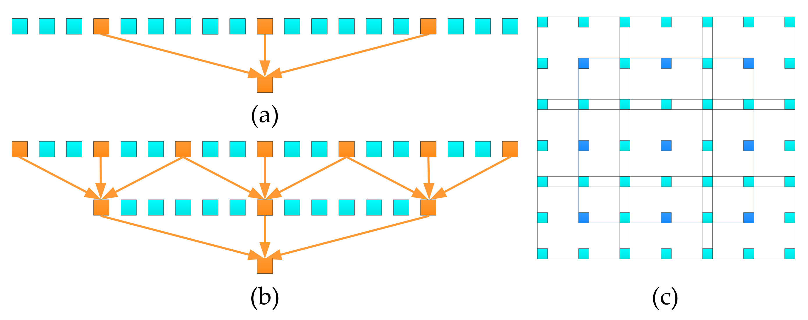 Jmse 09 00671 g005 Jmse 09 00671 g005