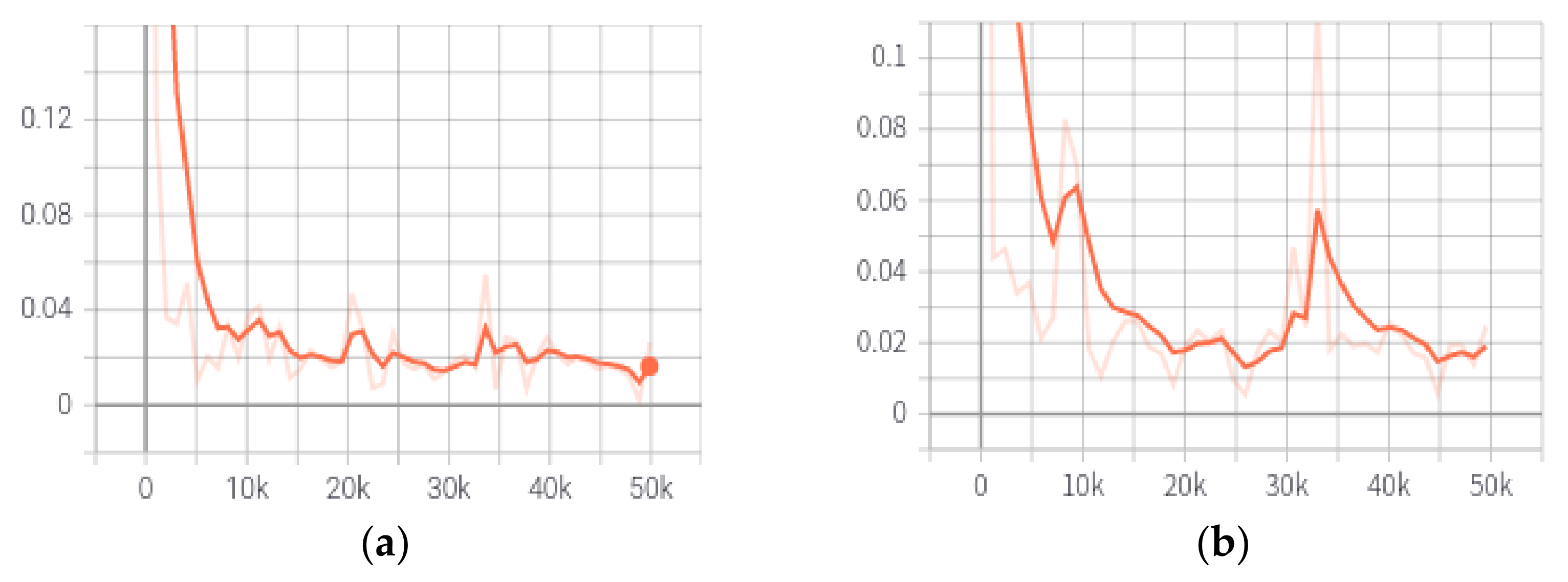 Jmse 09 00671 g008 Jmse 09 00671 g008
