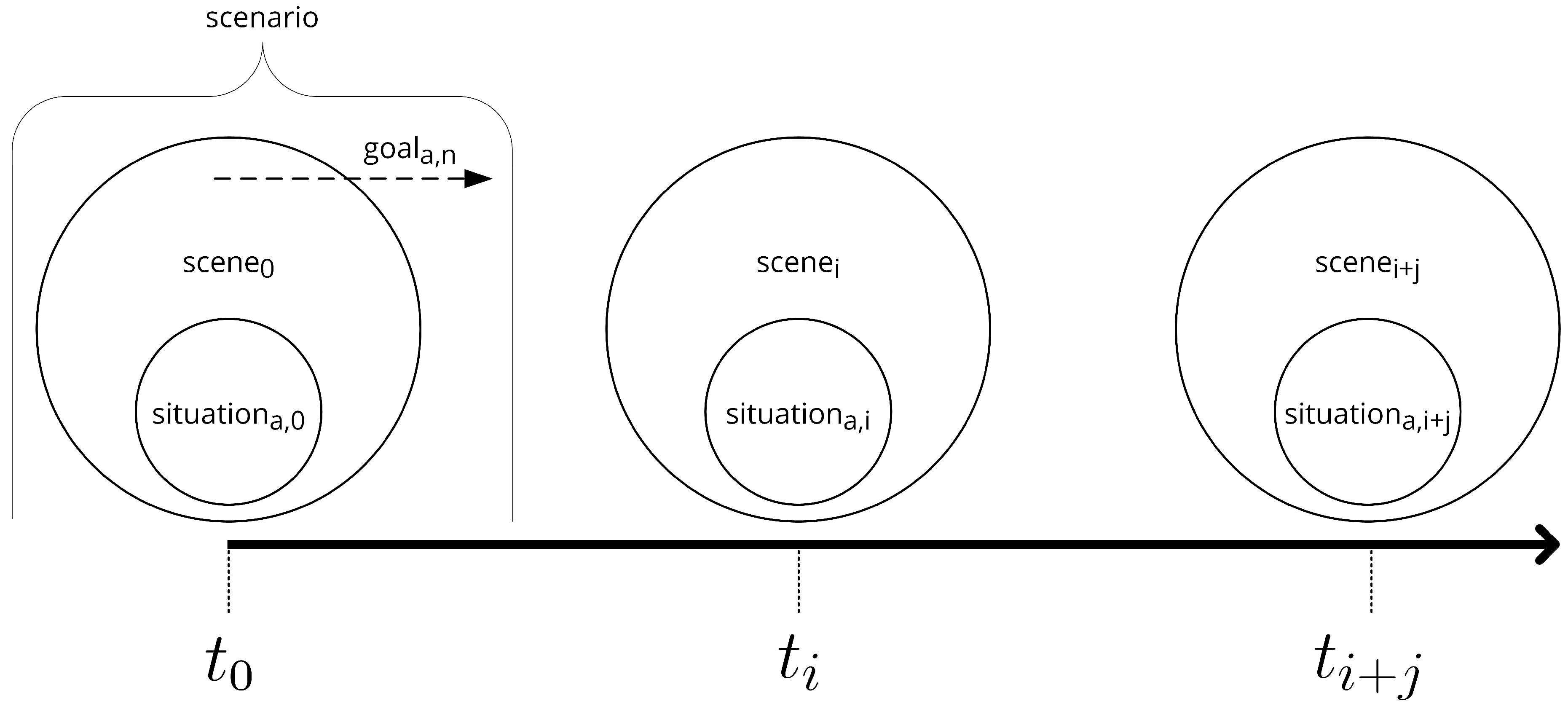 Jmse 09 00673 g002 Jmse 09 00673 g002