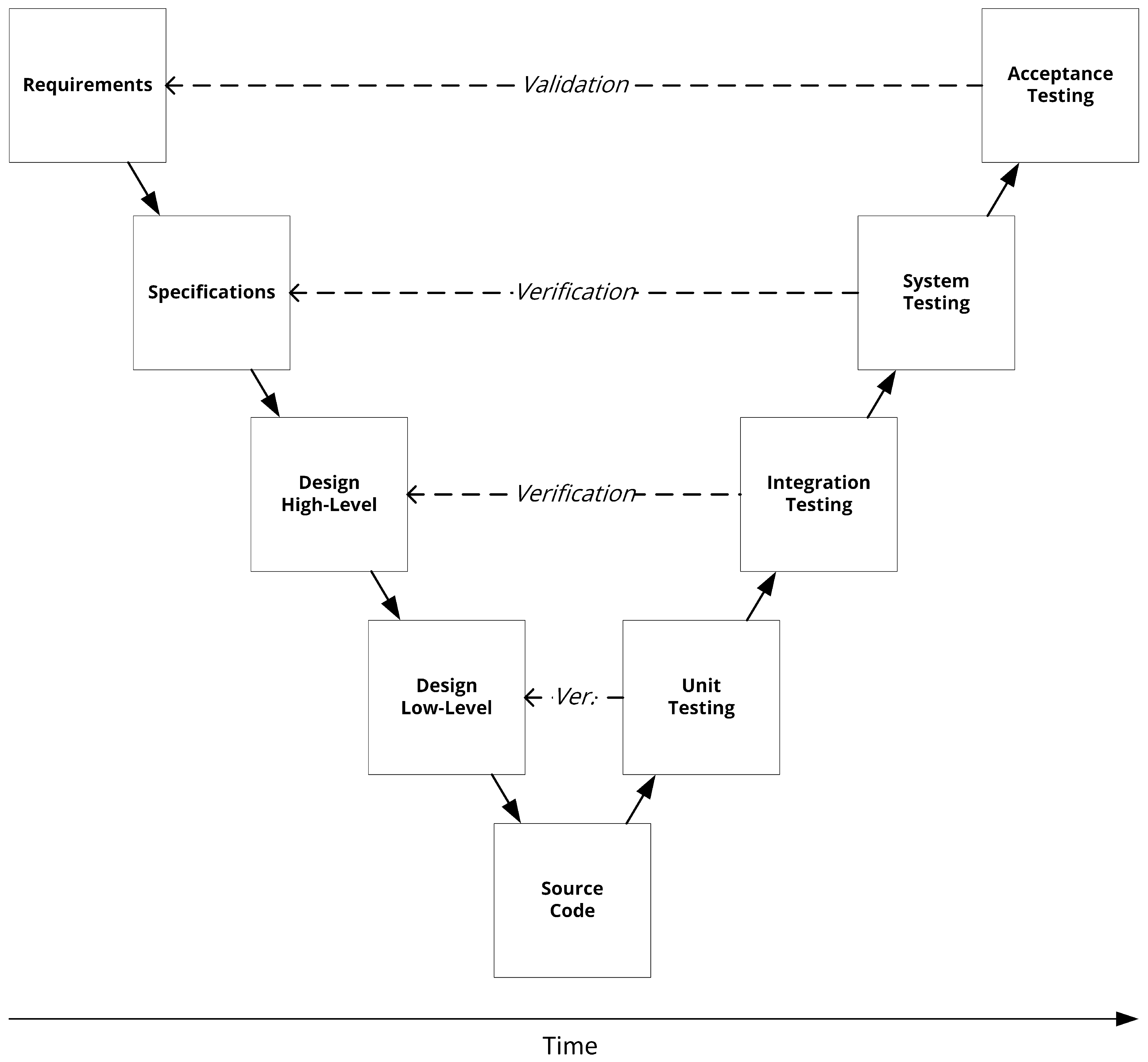 Jmse 09 00673 g004 Jmse 09 00673 g004