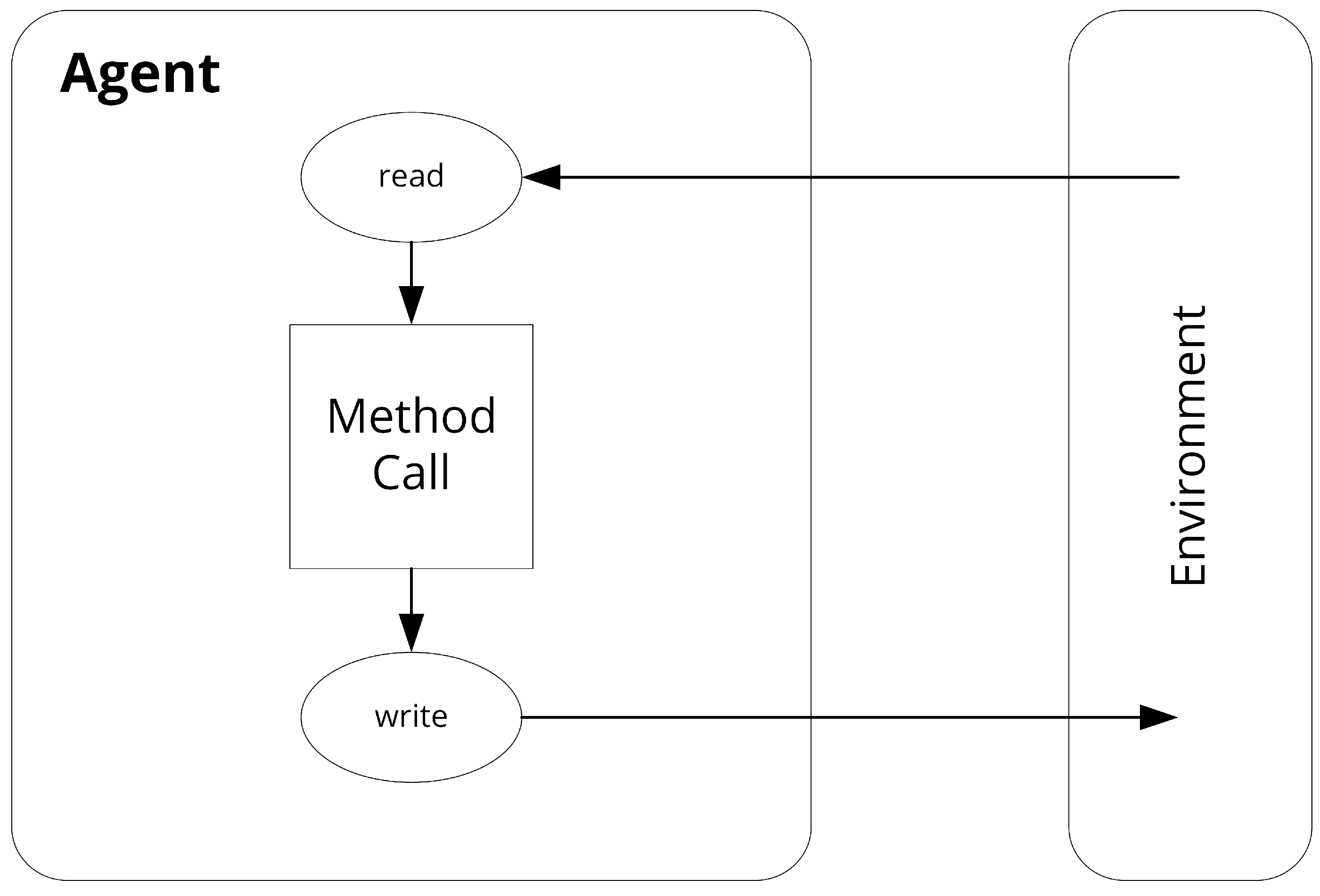 Jmse 09 00673 g006 Jmse 09 00673 g006