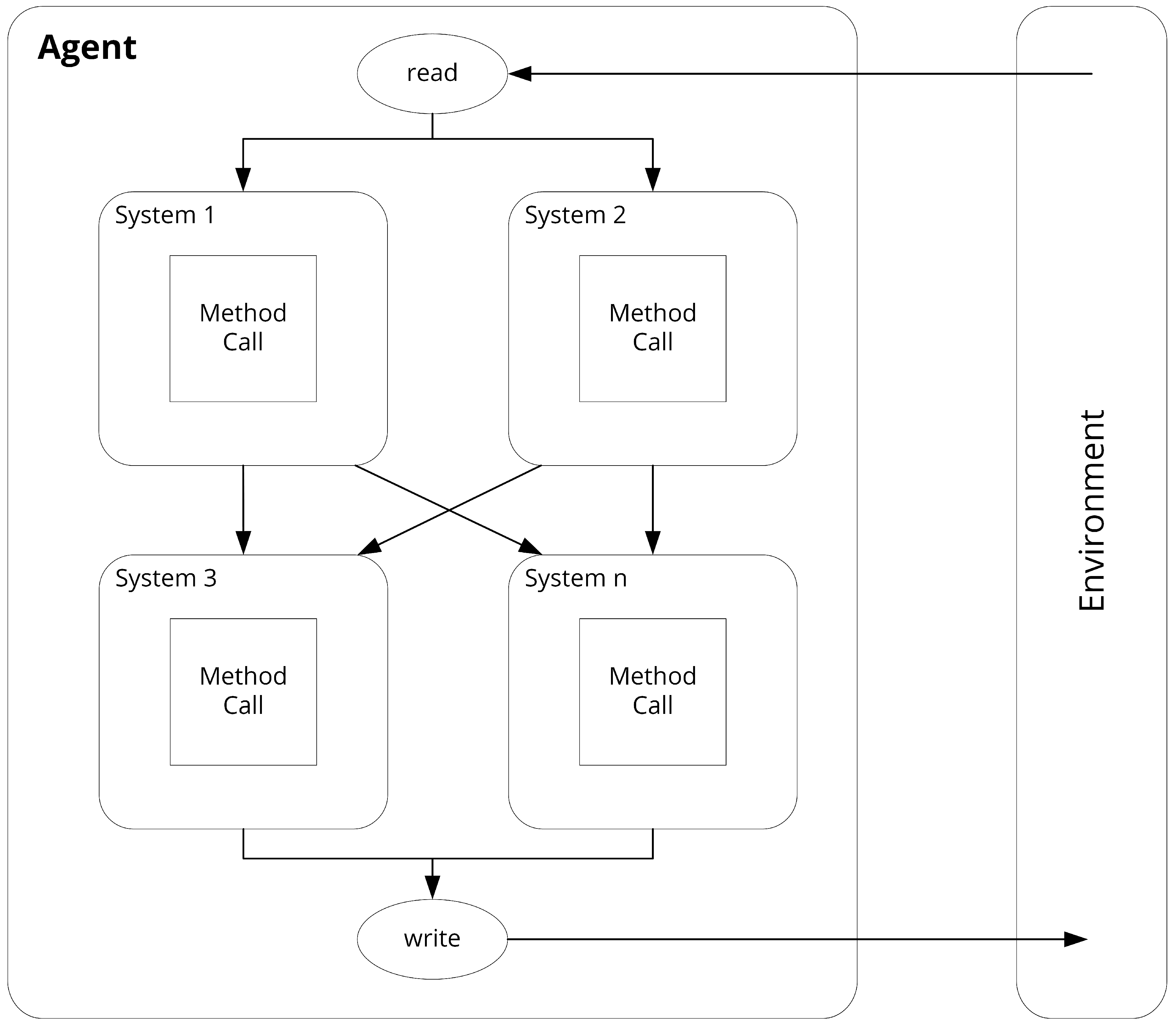 Jmse 09 00673 g007 Jmse 09 00673 g007