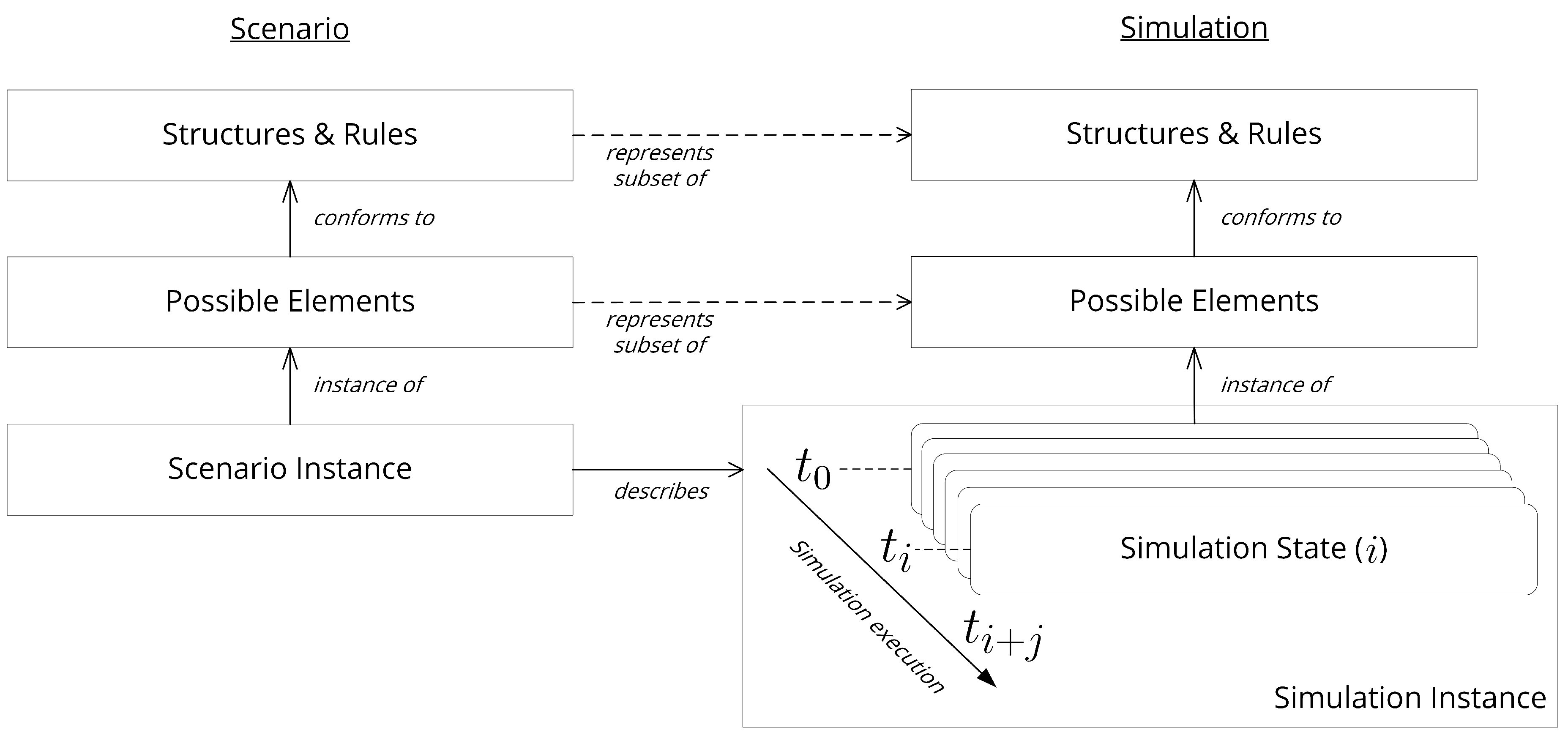 Jmse 09 00673 g010 Jmse 09 00673 g010