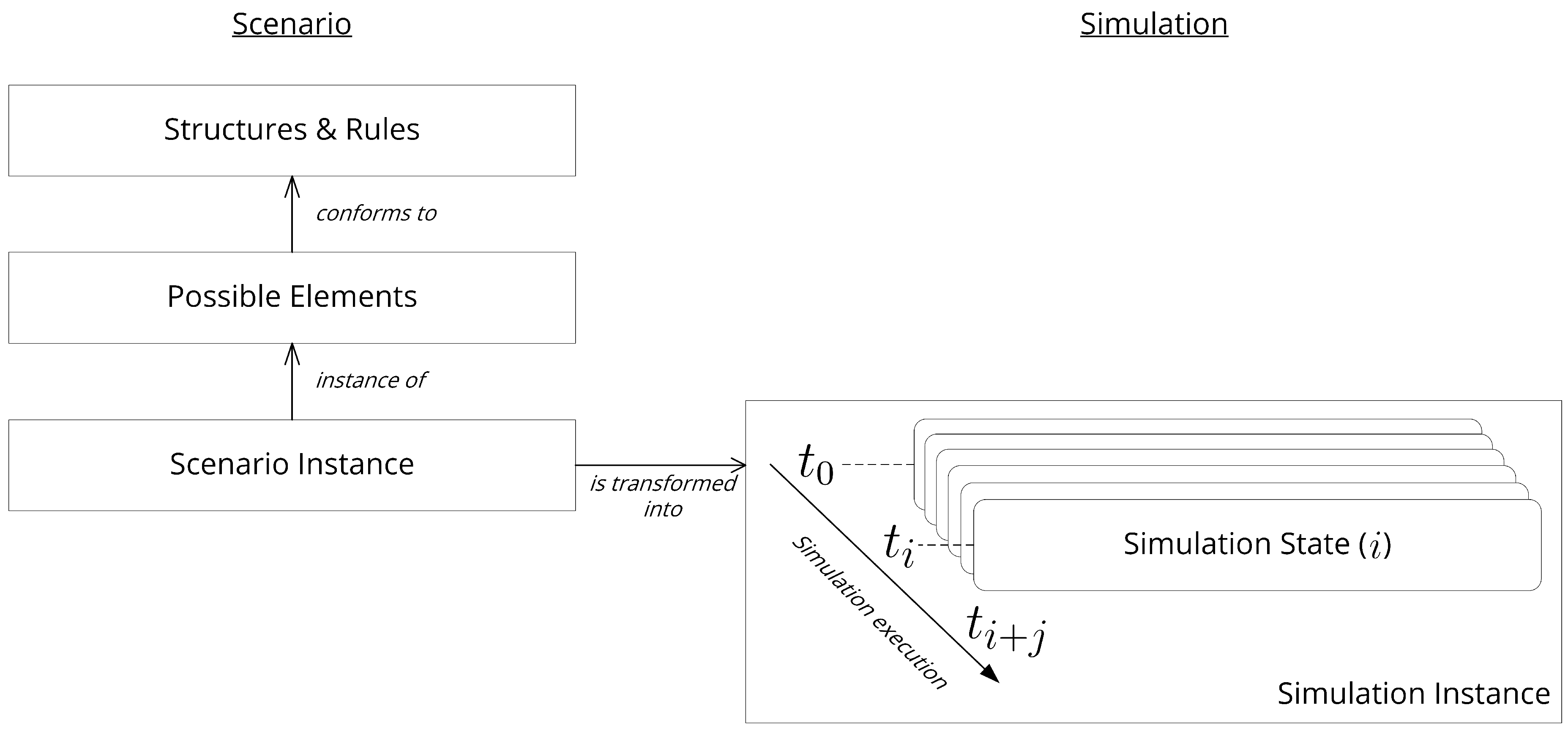 Jmse 09 00673 g011 Jmse 09 00673 g011