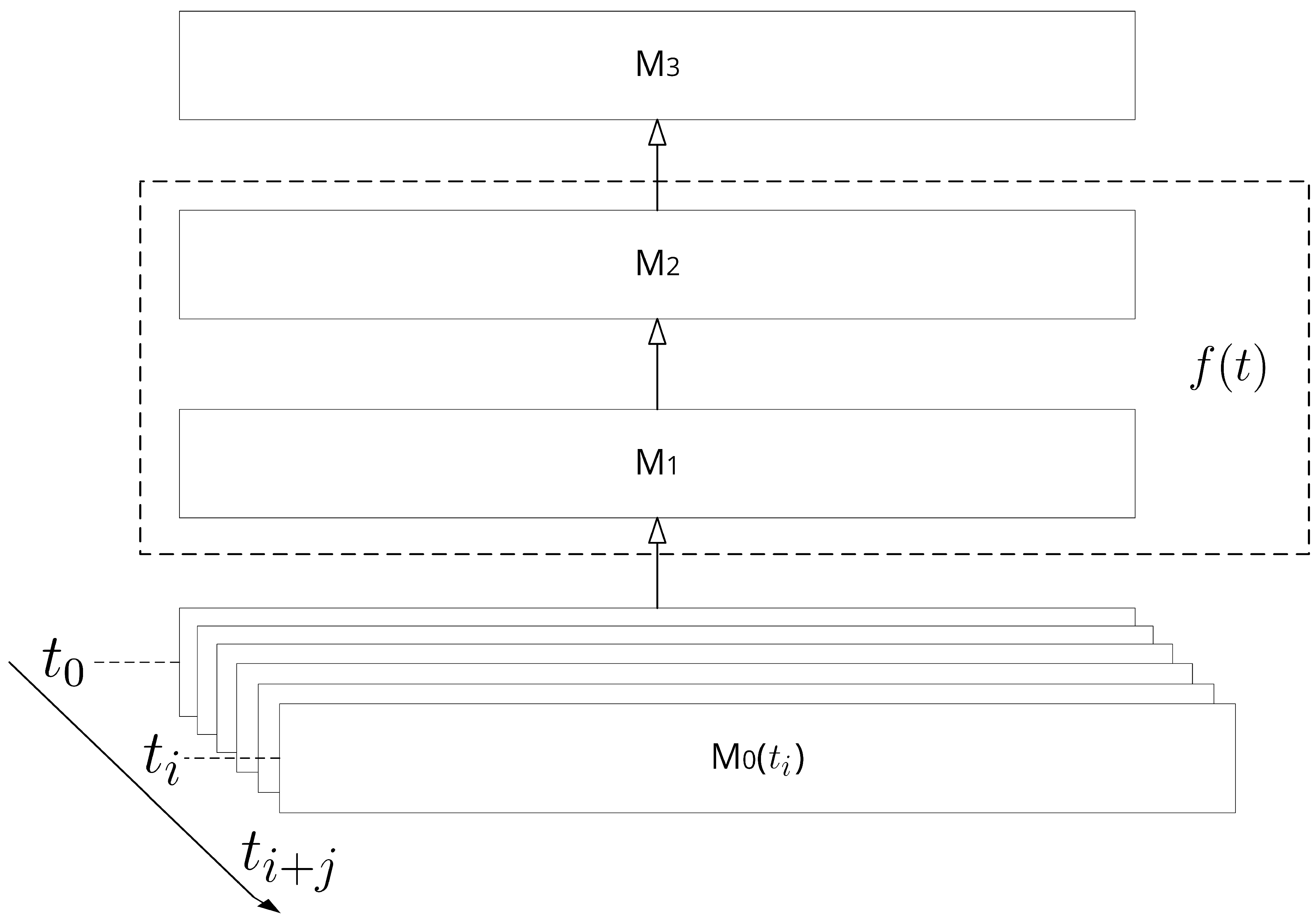 Jmse 09 00673 g012 Jmse 09 00673 g012