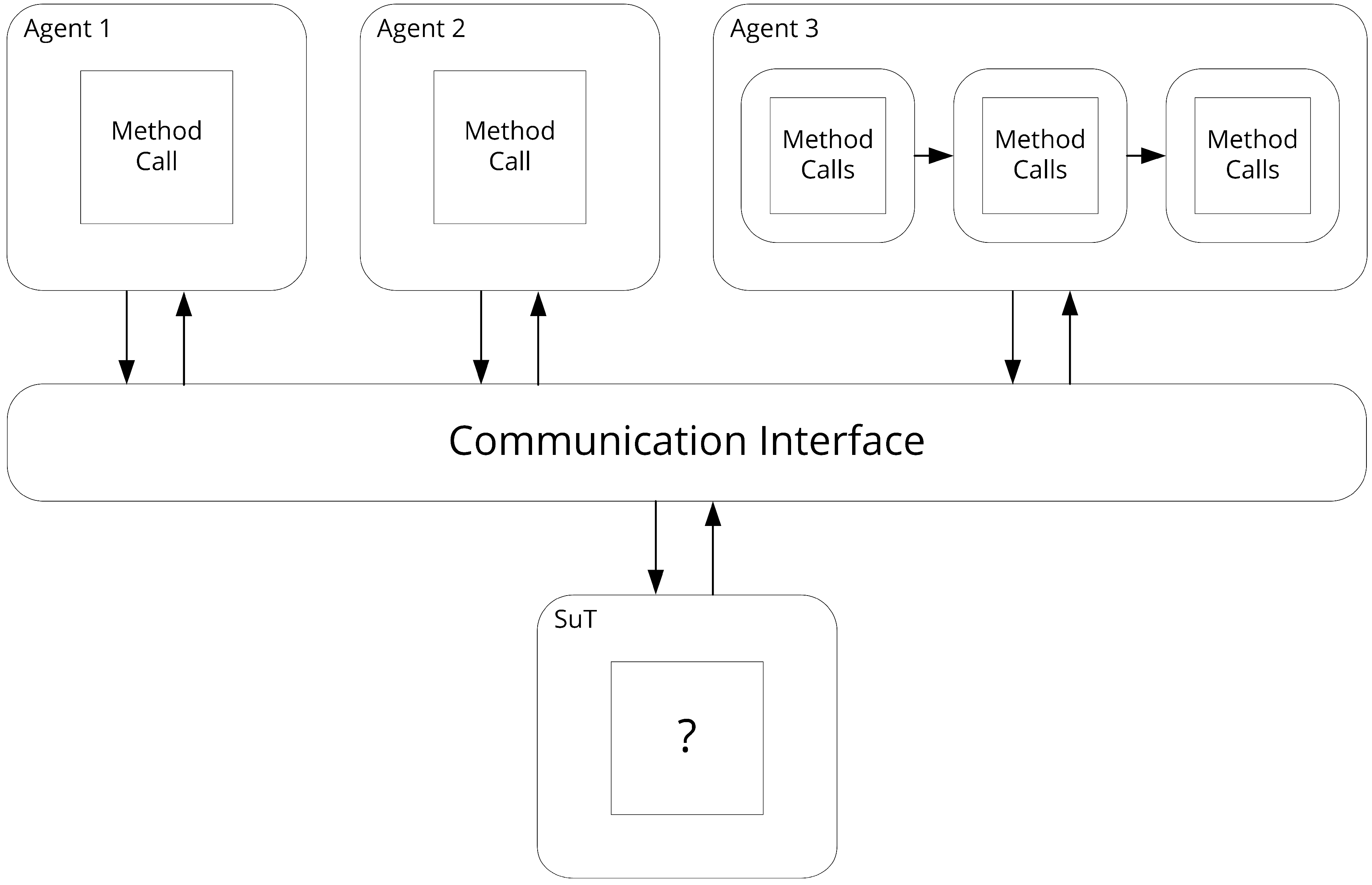 Jmse 09 00673 g013 Jmse 09 00673 g013