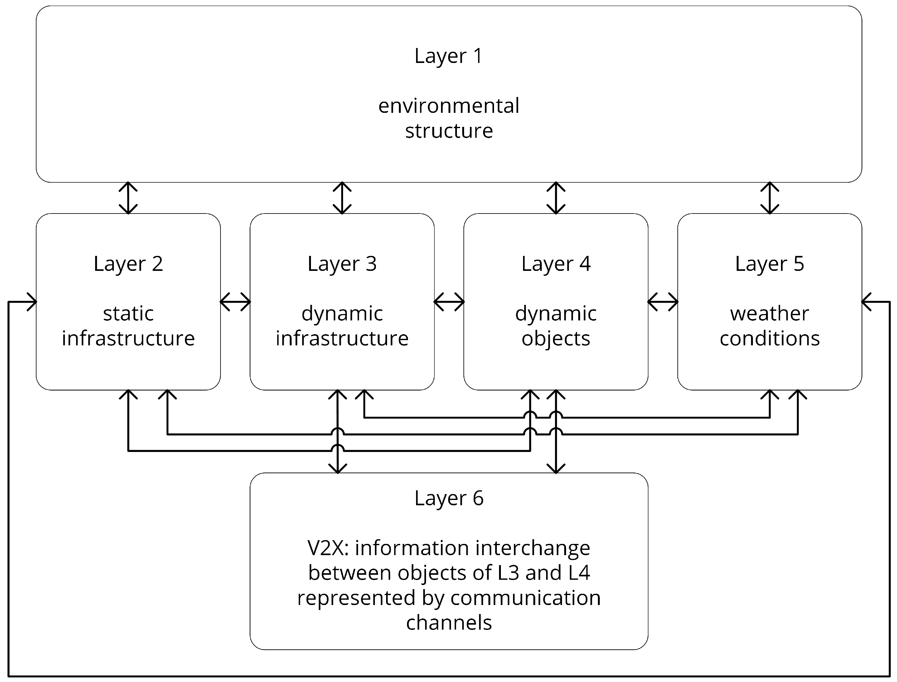 Jmse 09 00673 g014 Jmse 09 00673 g014