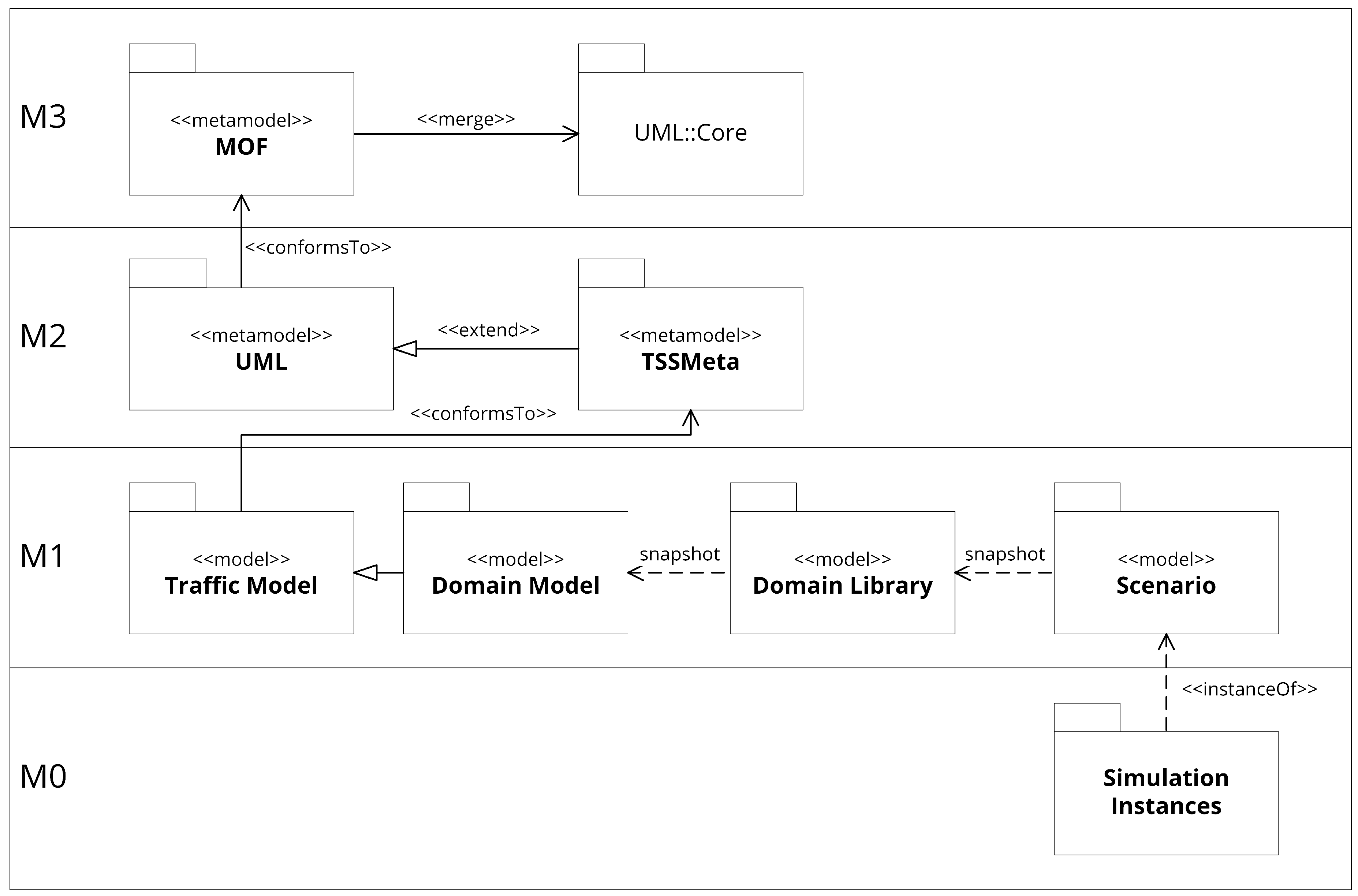 Jmse 09 00673 g016 Jmse 09 00673 g016