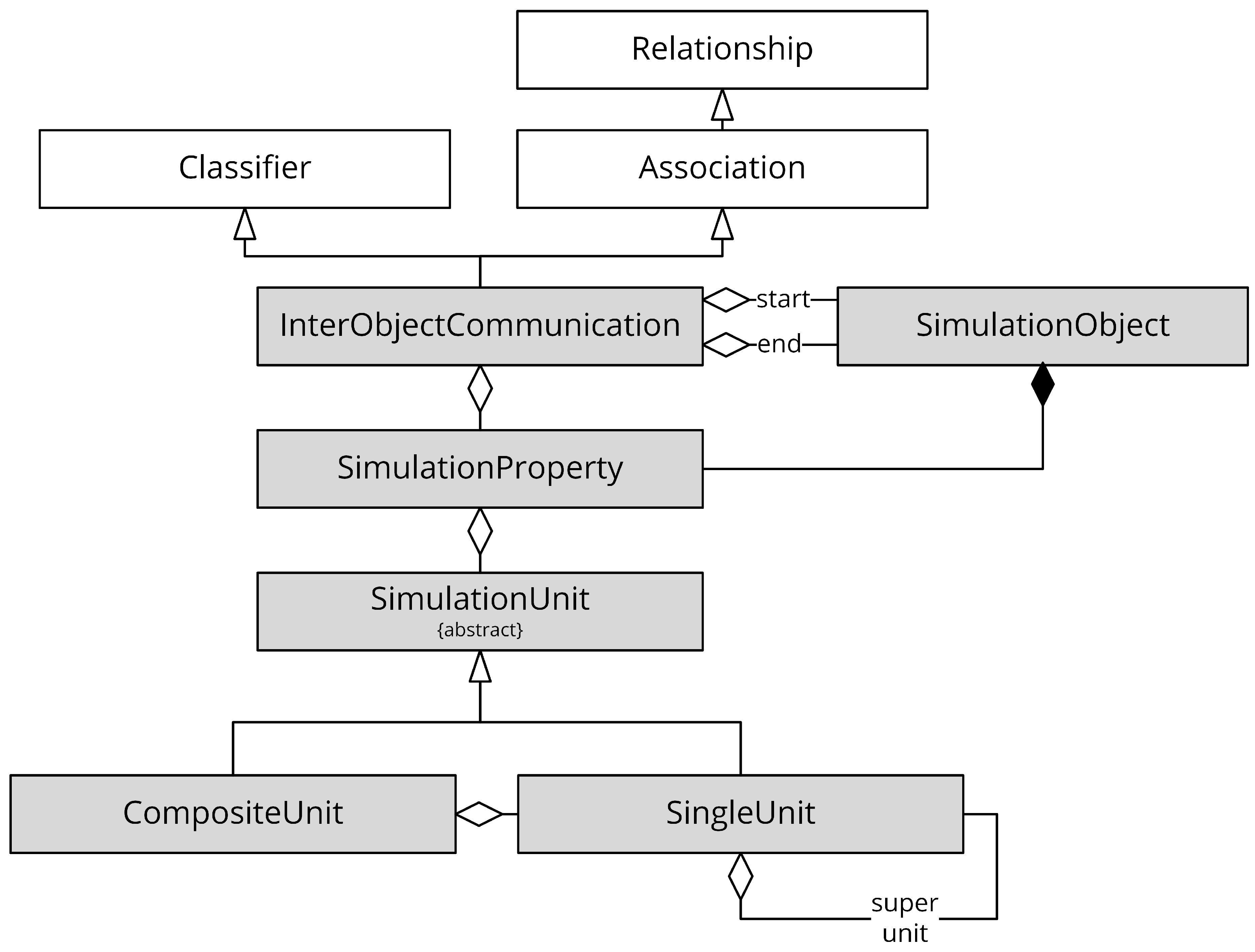 Jmse 09 00673 g020 Jmse 09 00673 g020