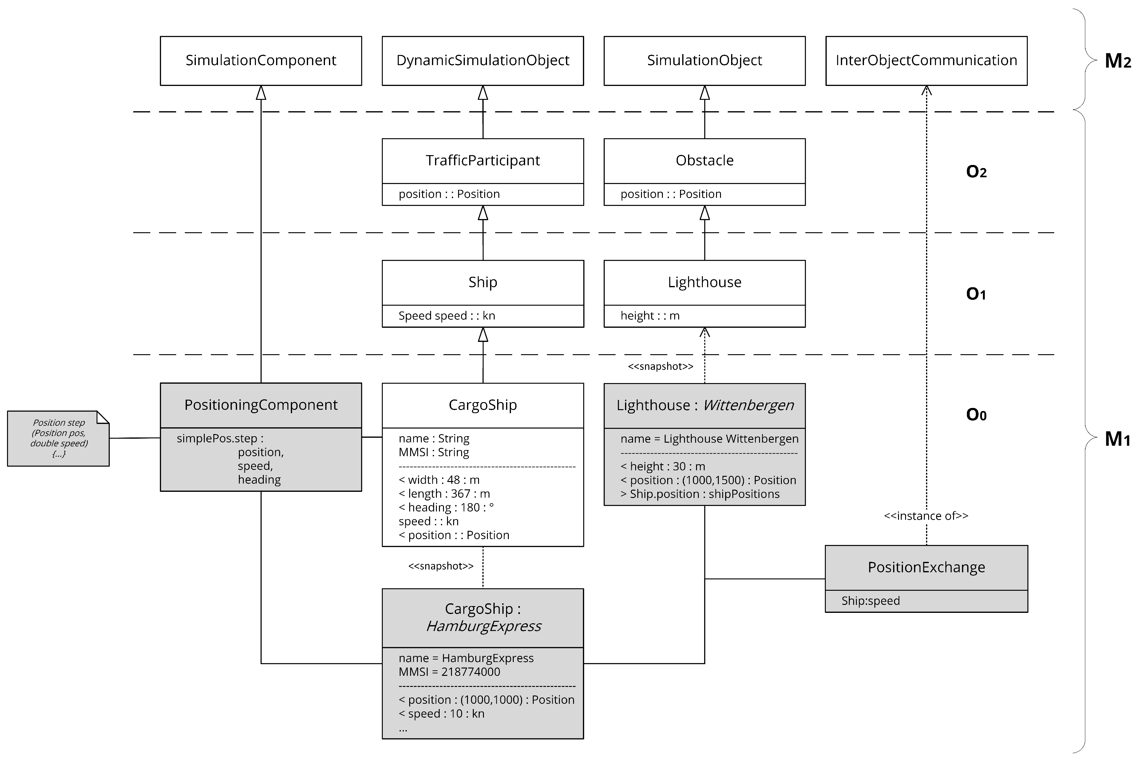 Jmse 09 00673 g022 Jmse 09 00673 g022