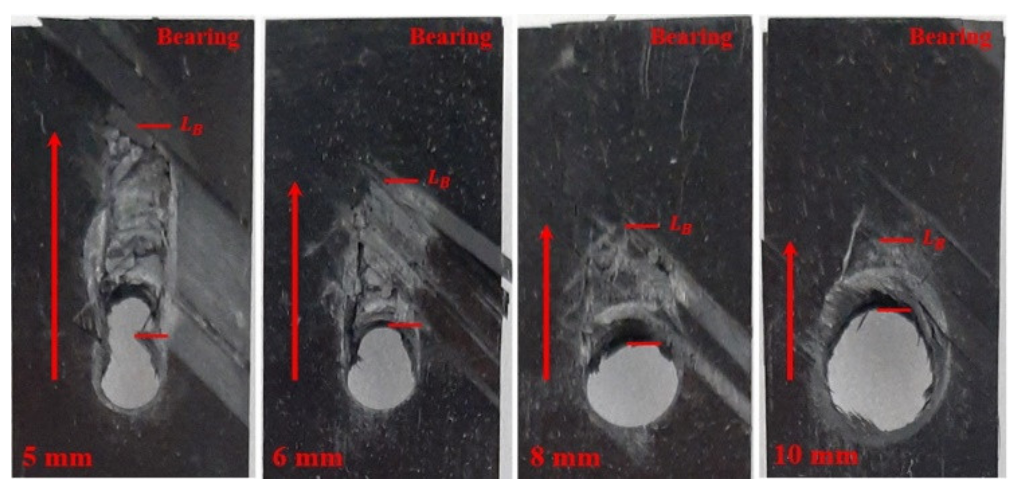 Jmse 09 00726 g014