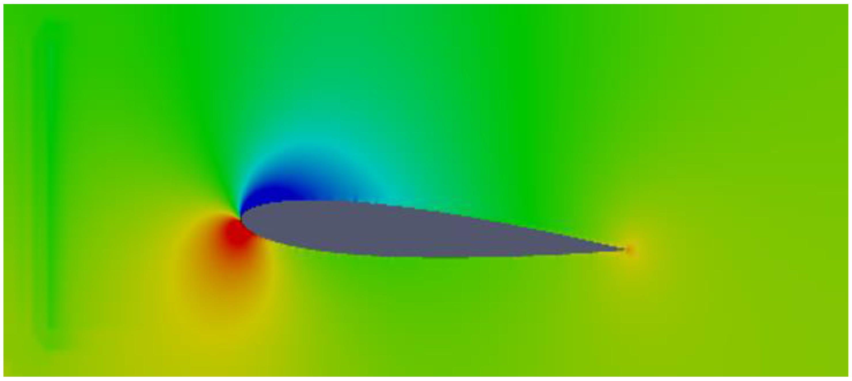 JMSE | Free Full-Text | Comparative Study of Different Turbulence ...