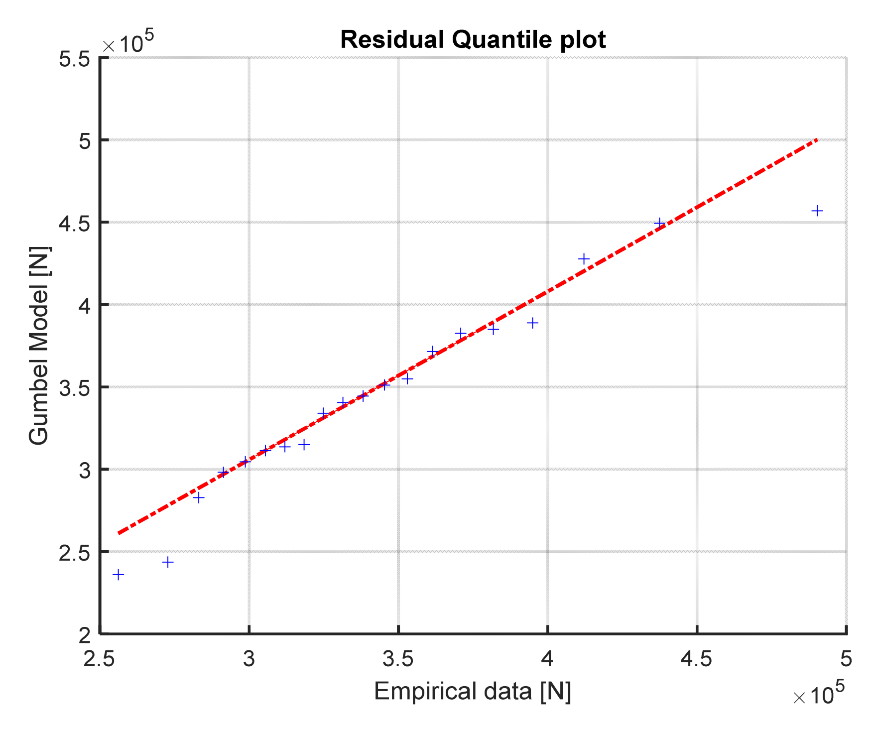 Jmse 09 00782 g022