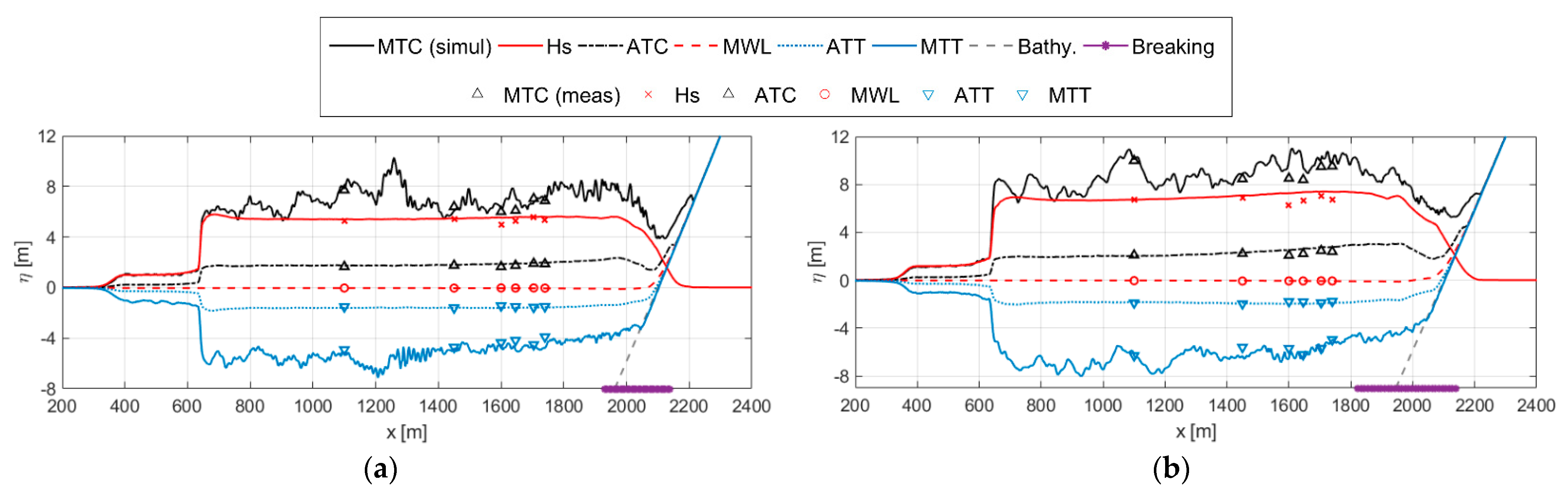 Jmse 09 00784 g001