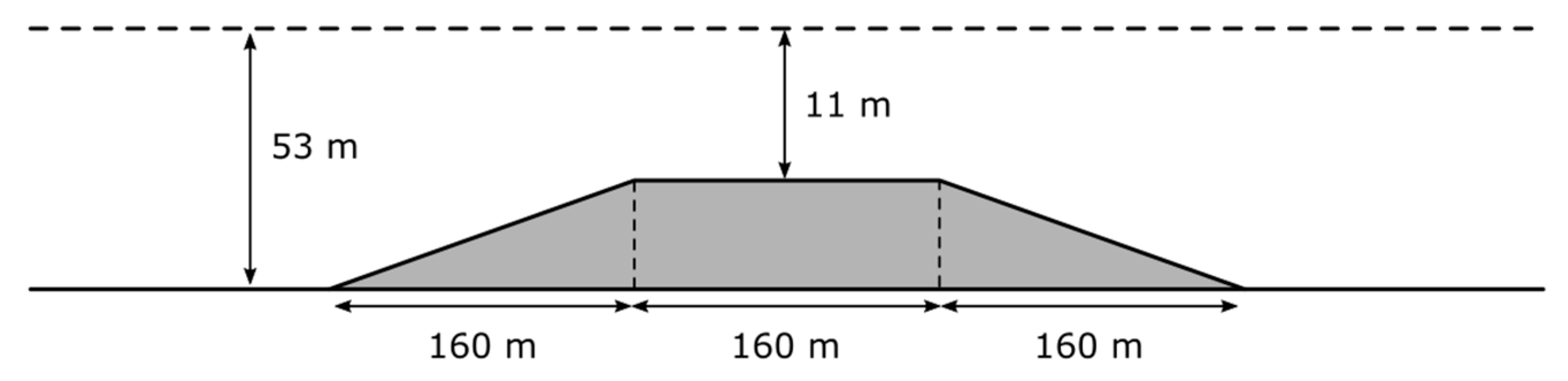 Jmse 09 00784 g005