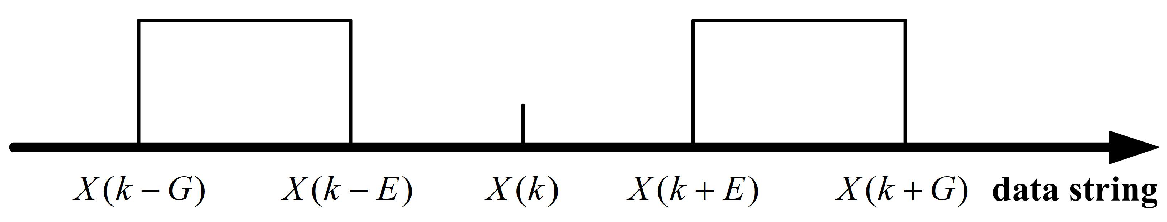 Jmse 09 00803 g001