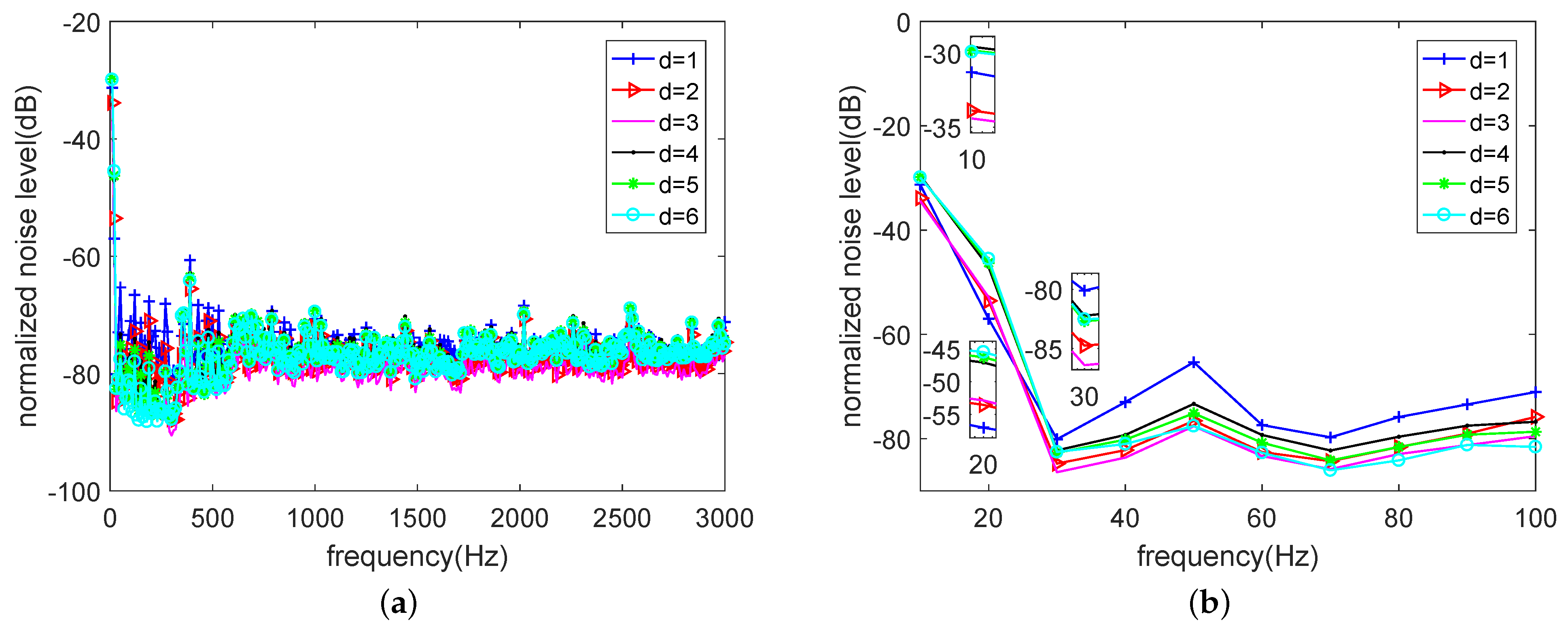 Jmse 09 00803 g007