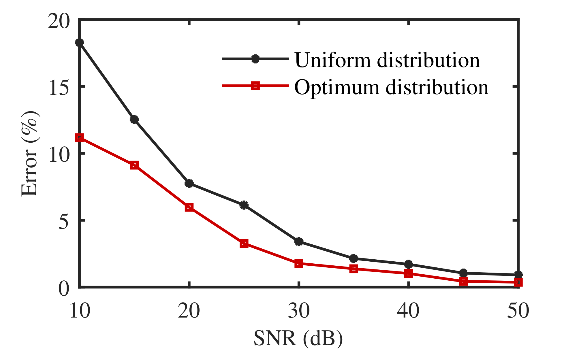 Jmse 09 00807 g009