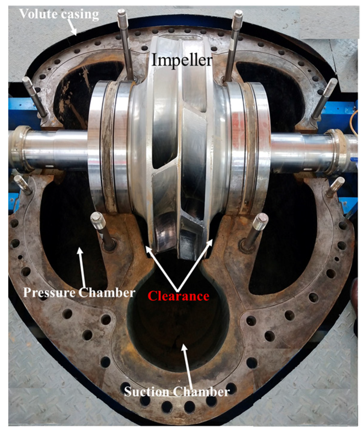 JMSE | Free Full-Text | Numerical Prediction of Erosion Based on the  Solid-Liquid Two-Phase Flow in a Double-Suction Centrifugal Pump