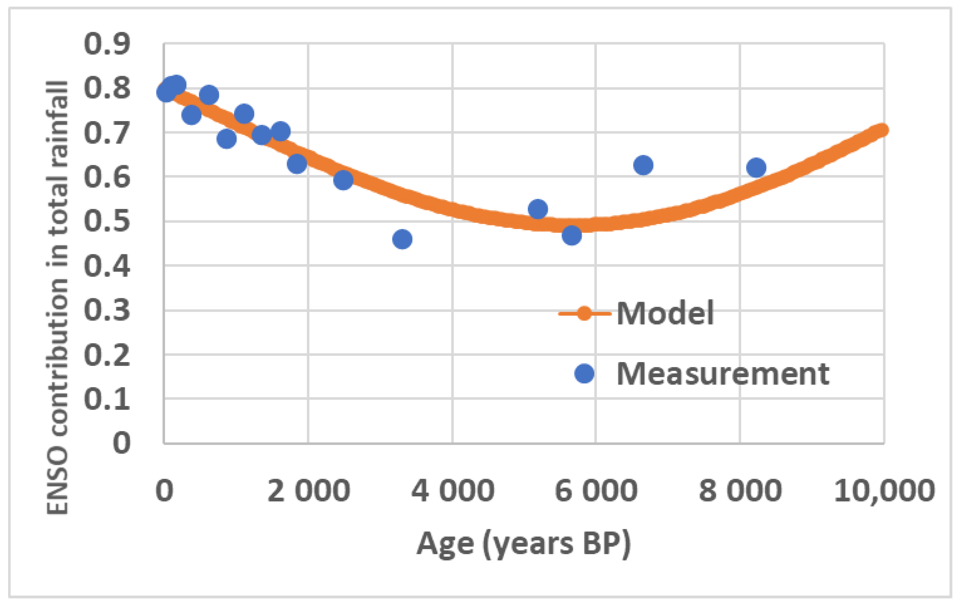 Jmse 09 00853 g012