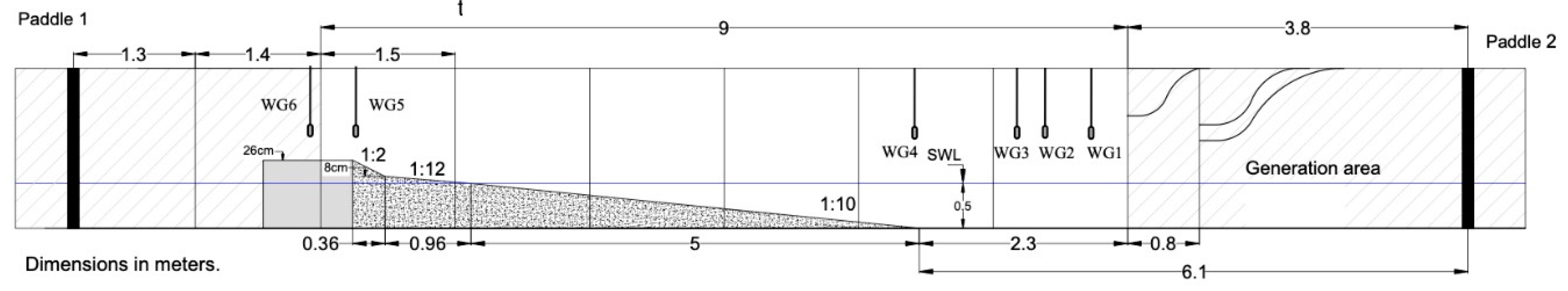 Jmse 09 00865 g002