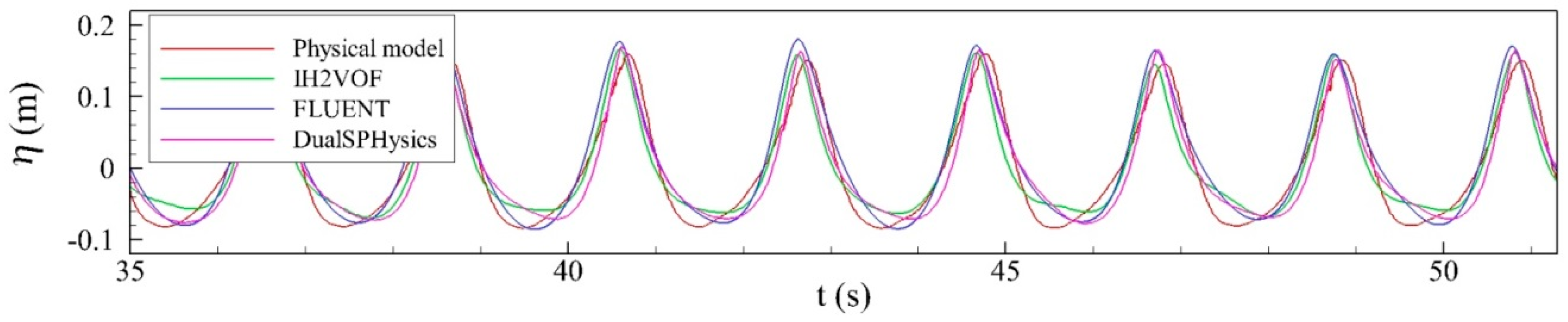 Jmse 09 00865 g010