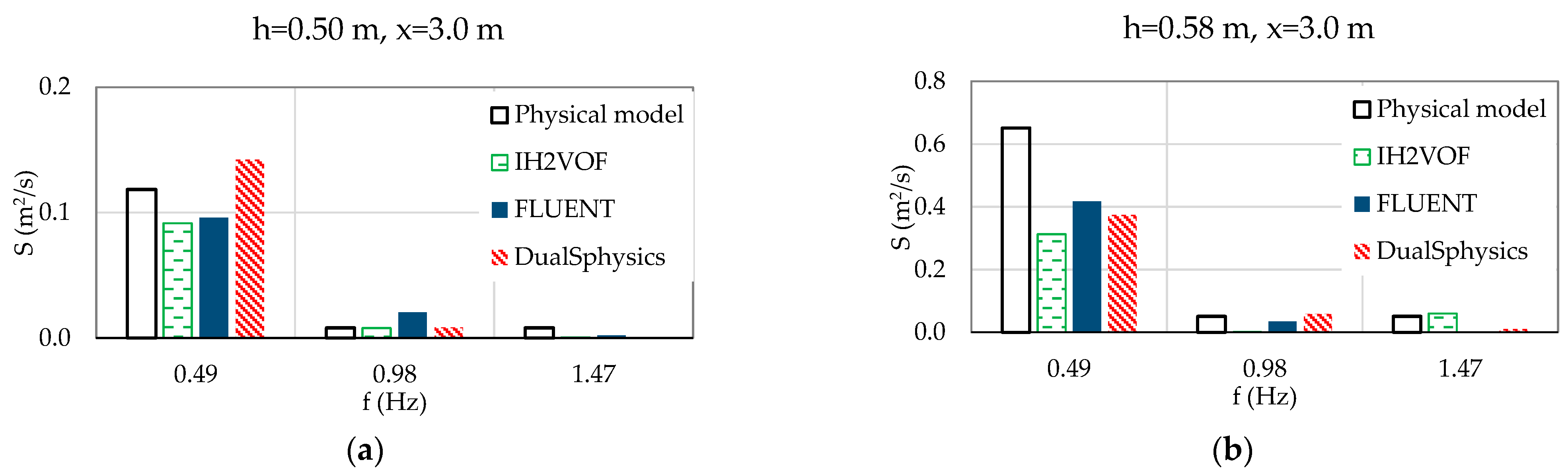 Jmse 09 00865 g011