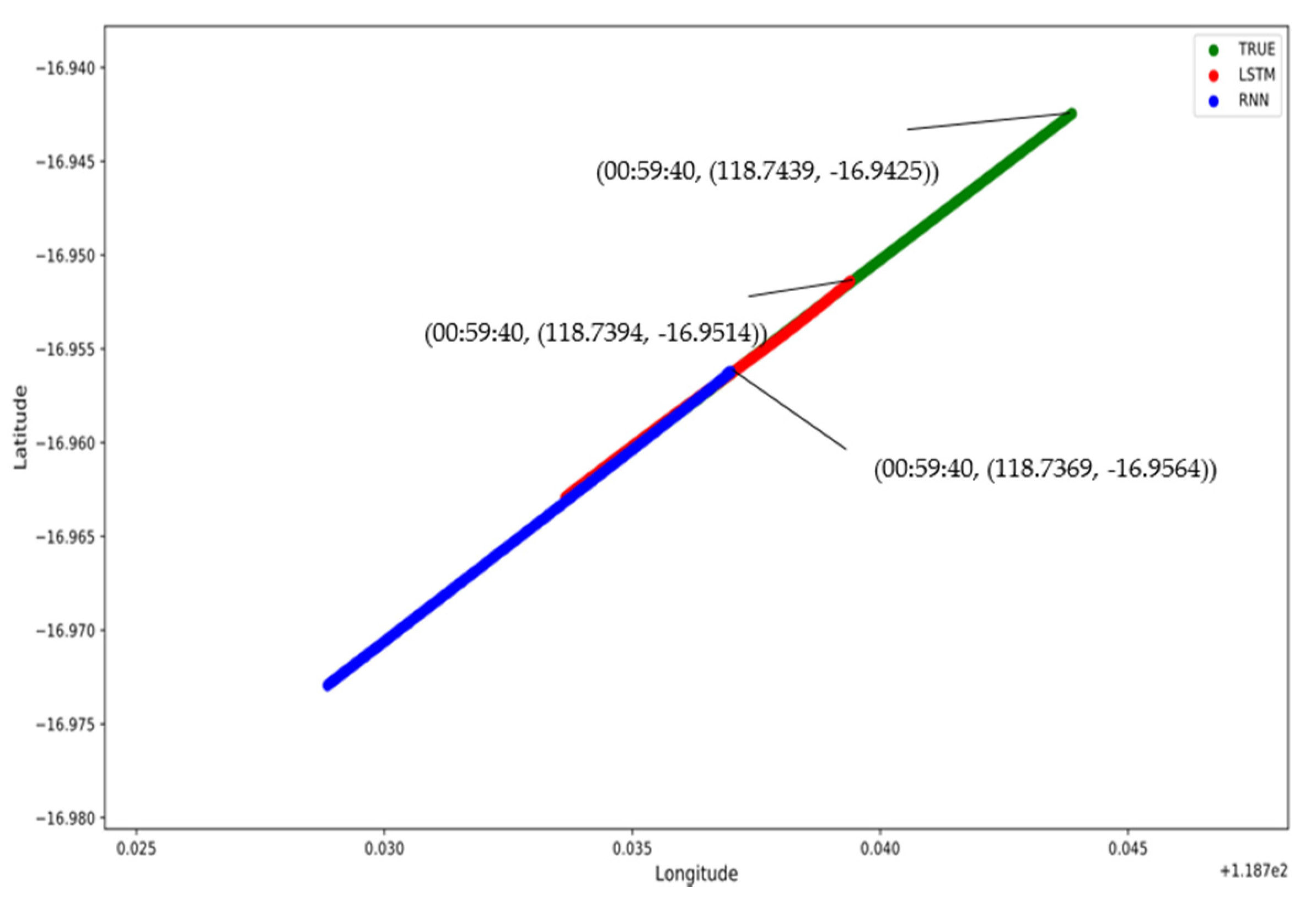 Jmse 09 00871 g011