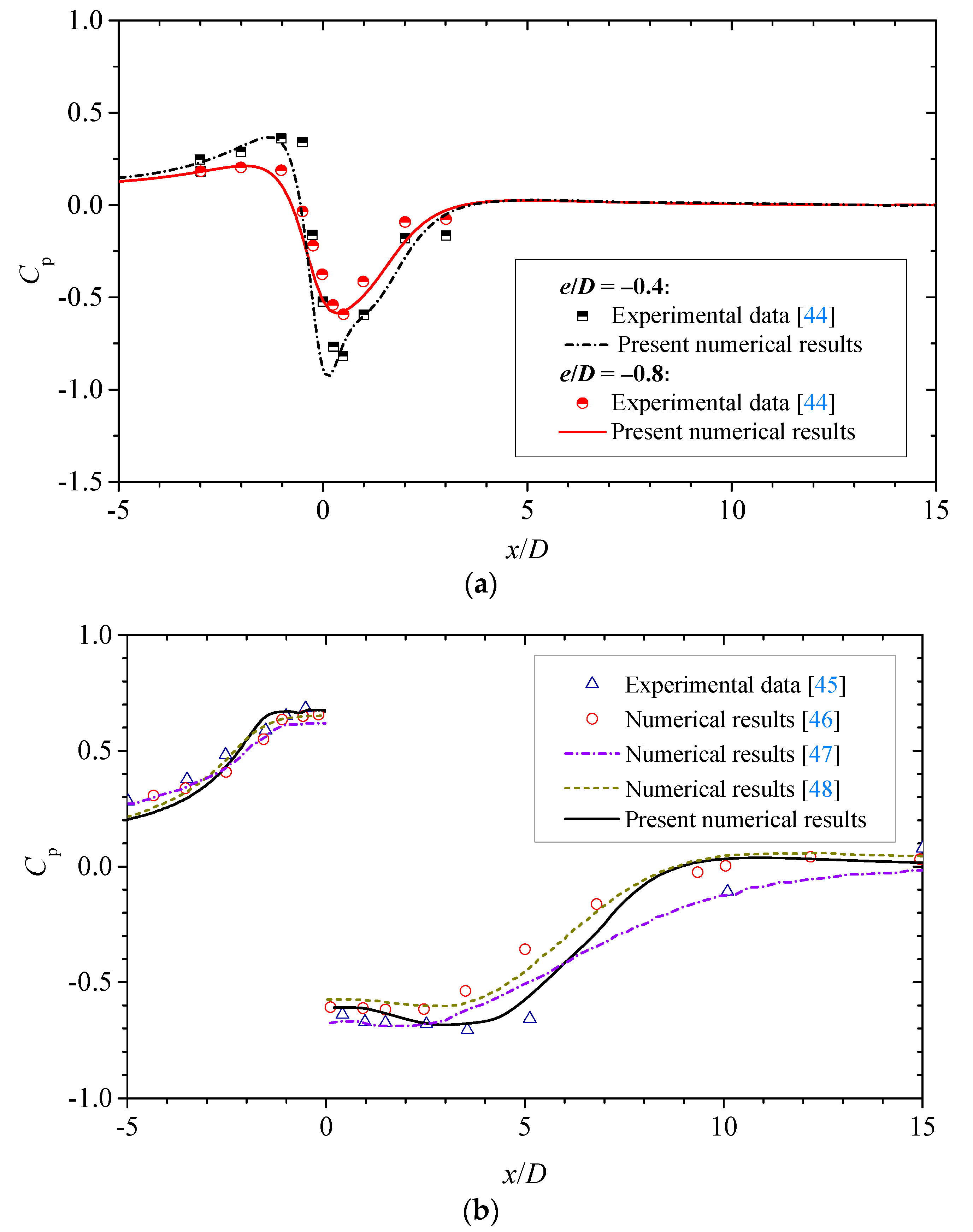 Jmse 09 00889 g004 Jmse 09 00889 g004