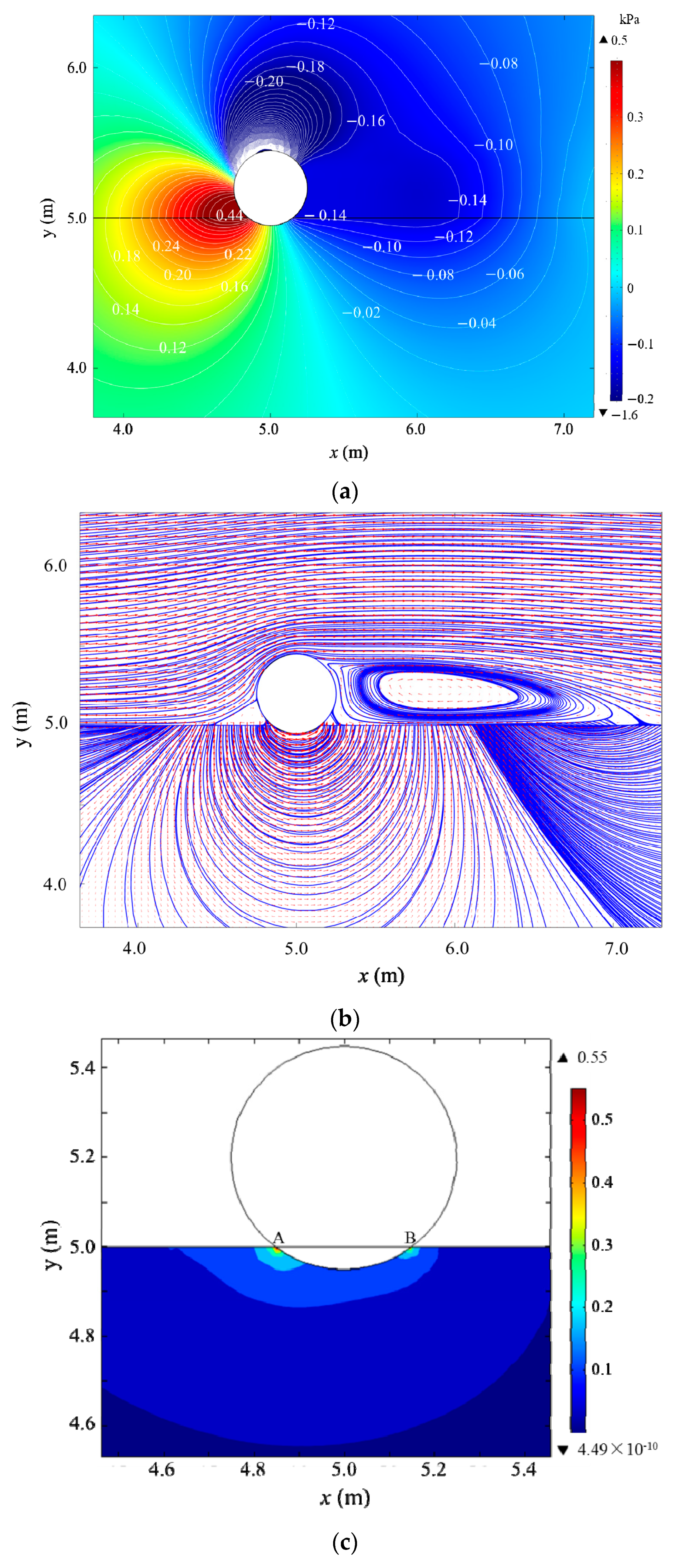 Jmse 09 00889 g006 Jmse 09 00889 g006