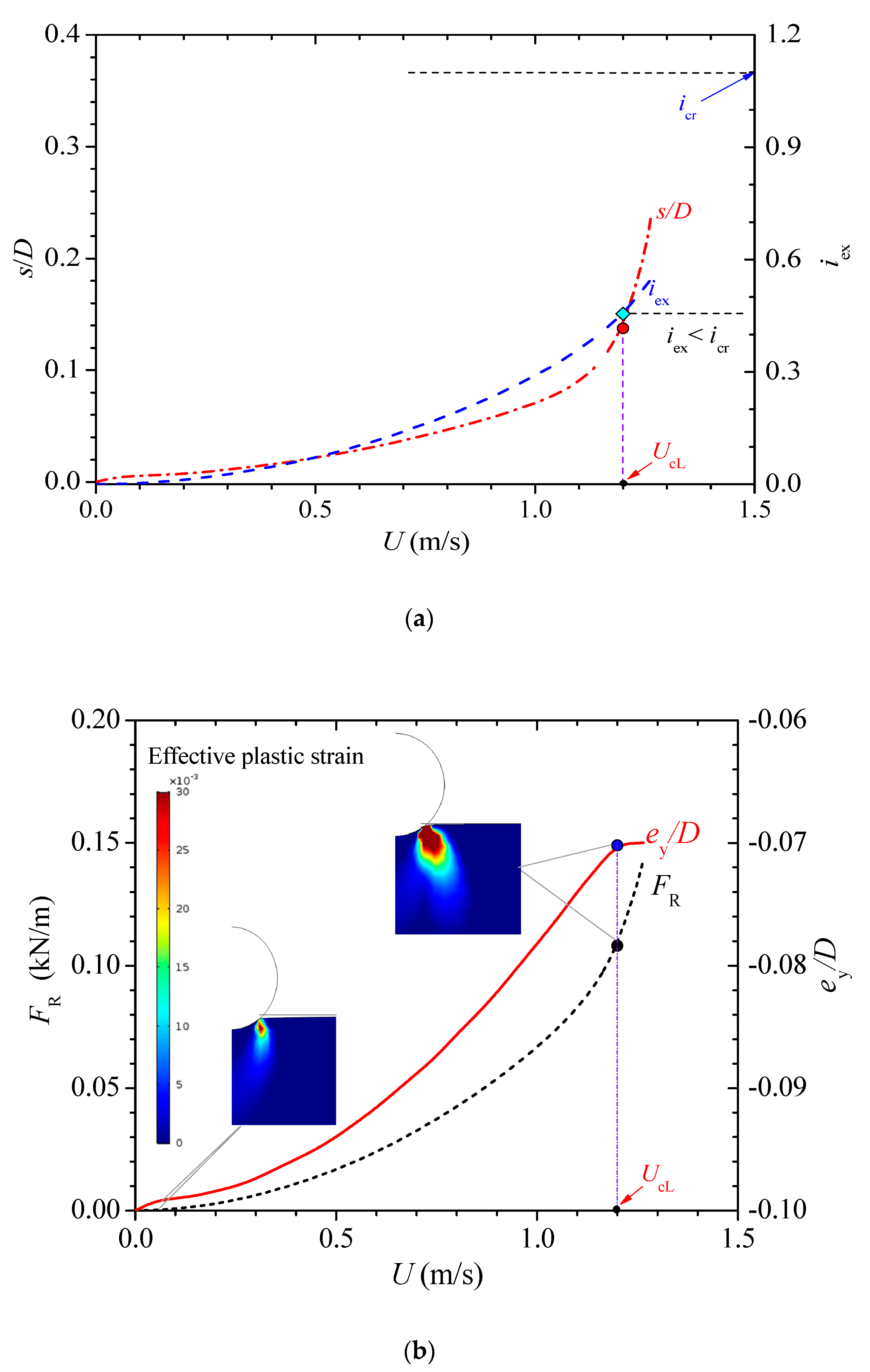 Jmse 09 00889 g009 Jmse 09 00889 g009