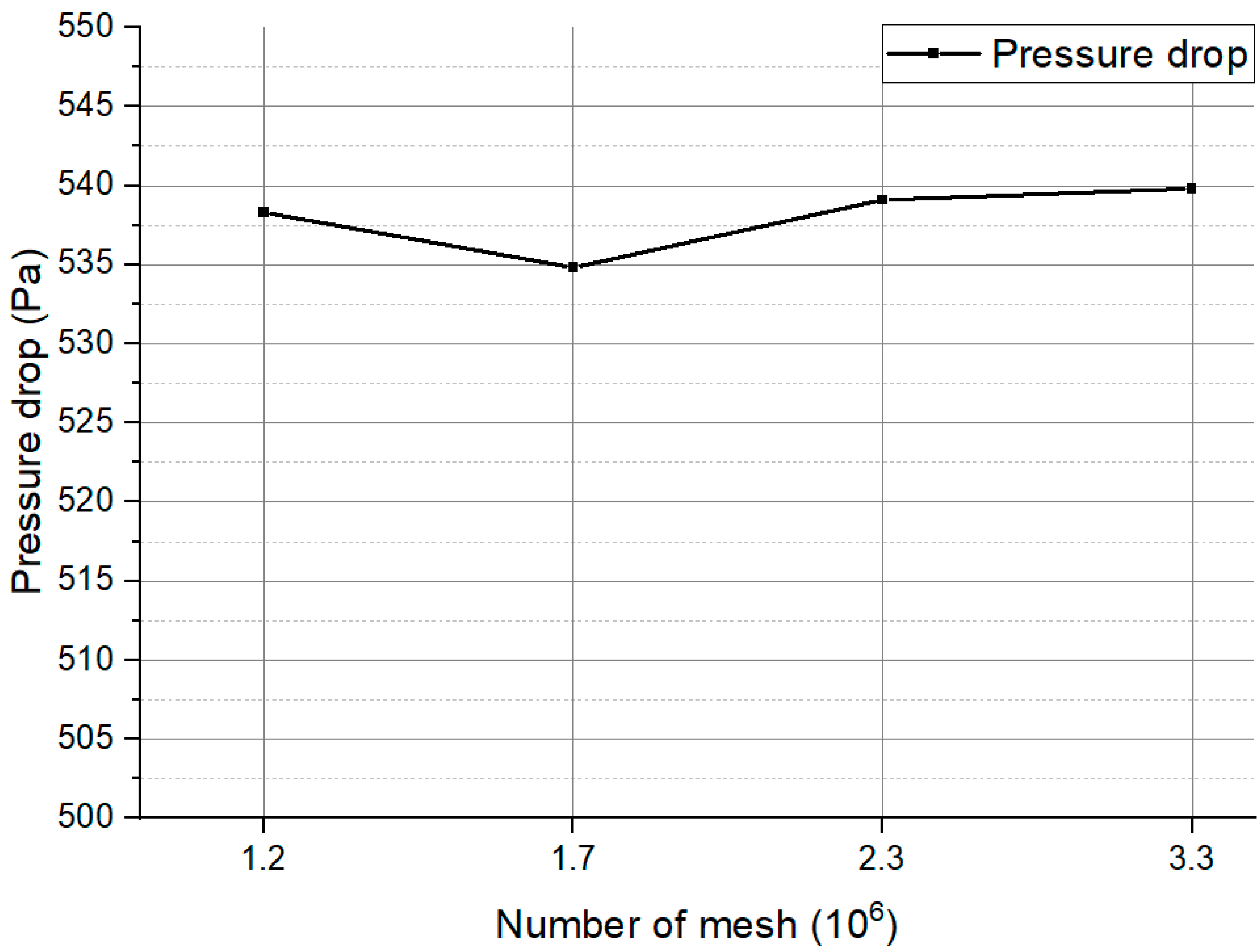 Jmse 09 00962 g002 Jmse 09 00962 g002