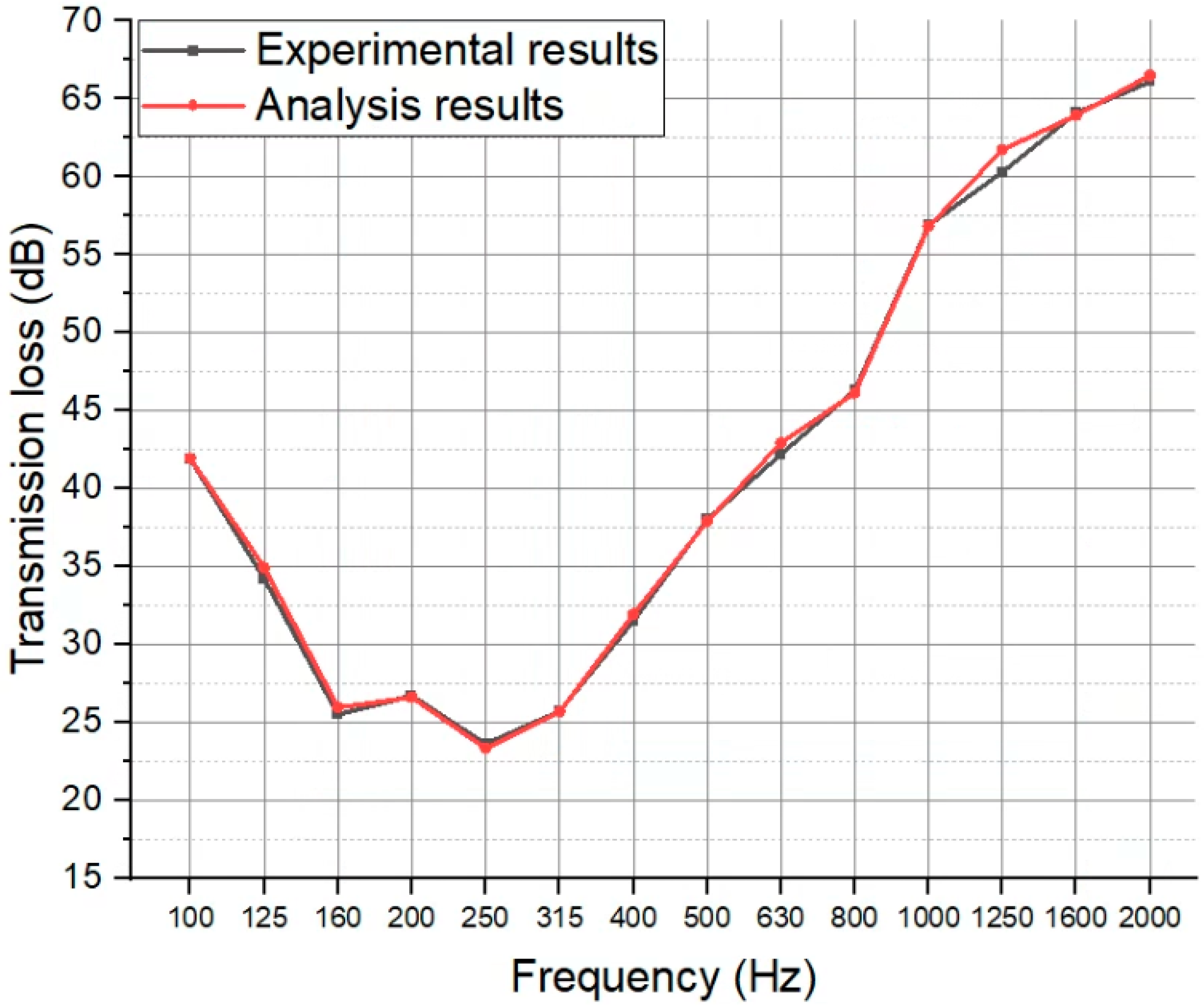 Jmse 09 00962 g006 Jmse 09 00962 g006
