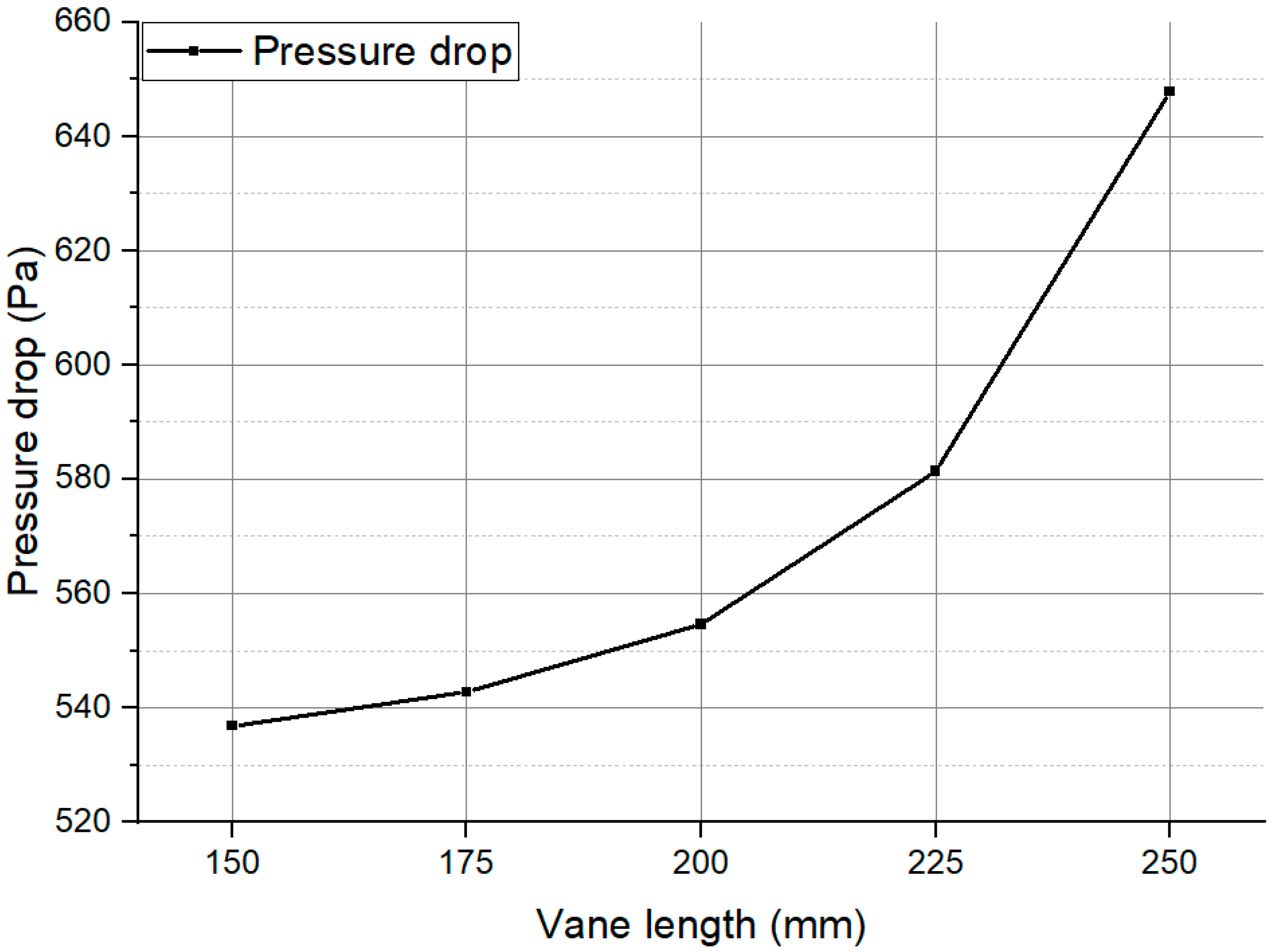 Jmse 09 00962 g011 Jmse 09 00962 g011