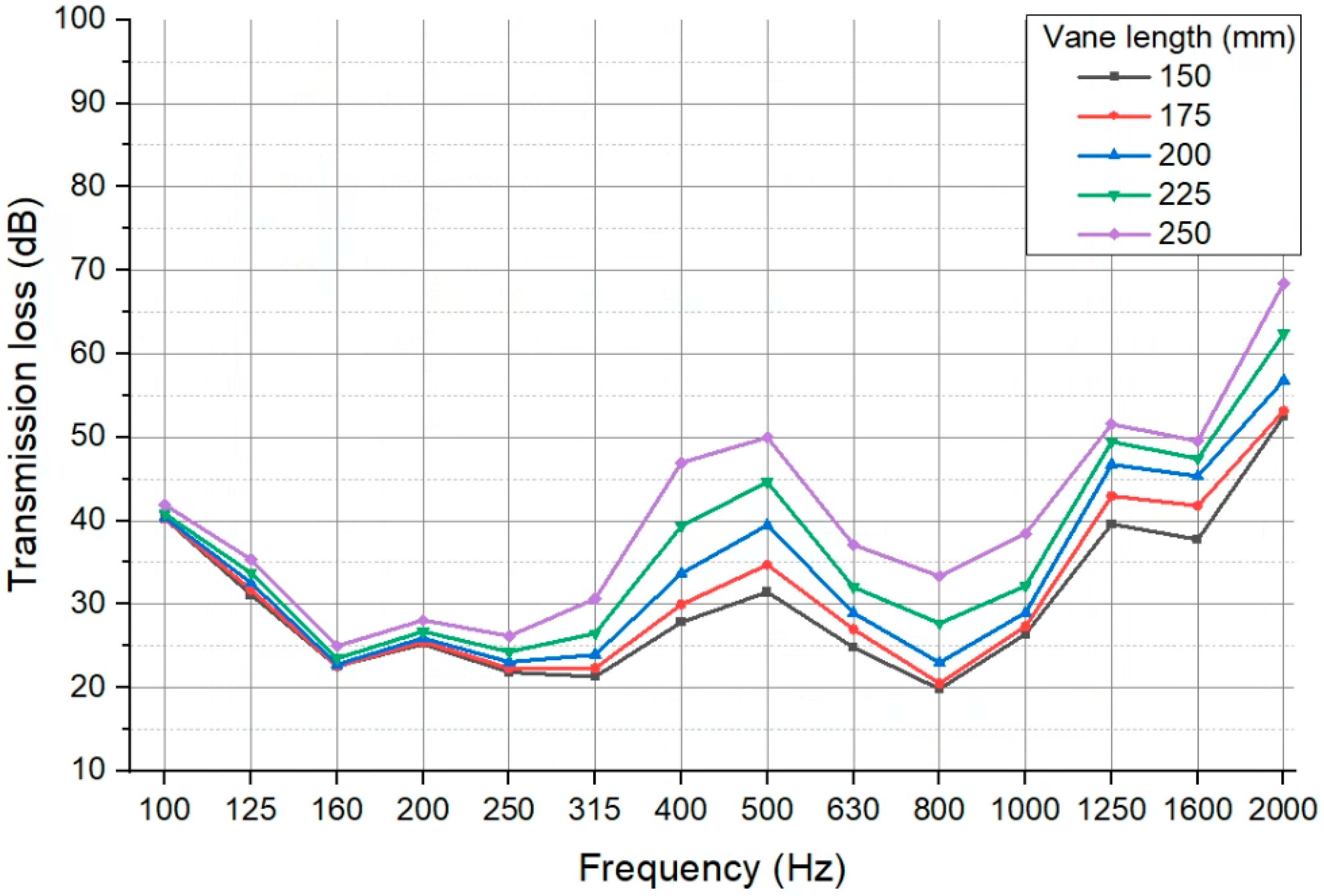 Jmse 09 00962 g012 Jmse 09 00962 g012