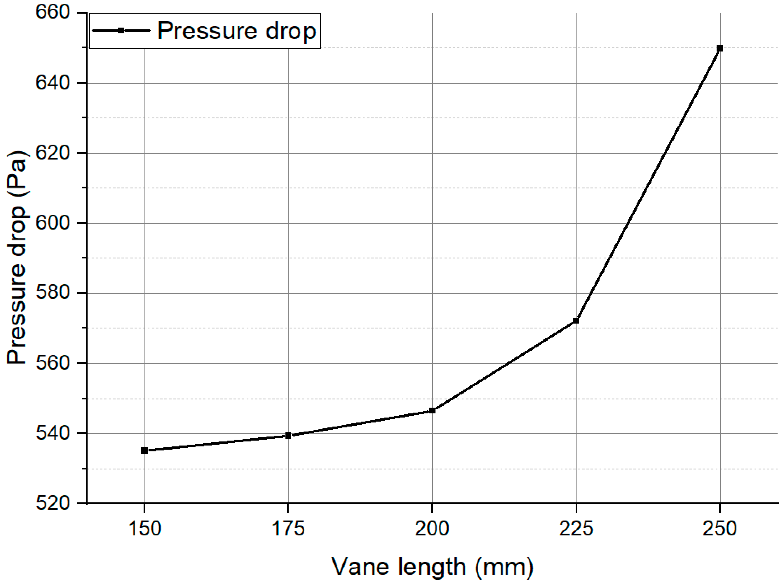 Jmse 09 00962 g015 Jmse 09 00962 g015