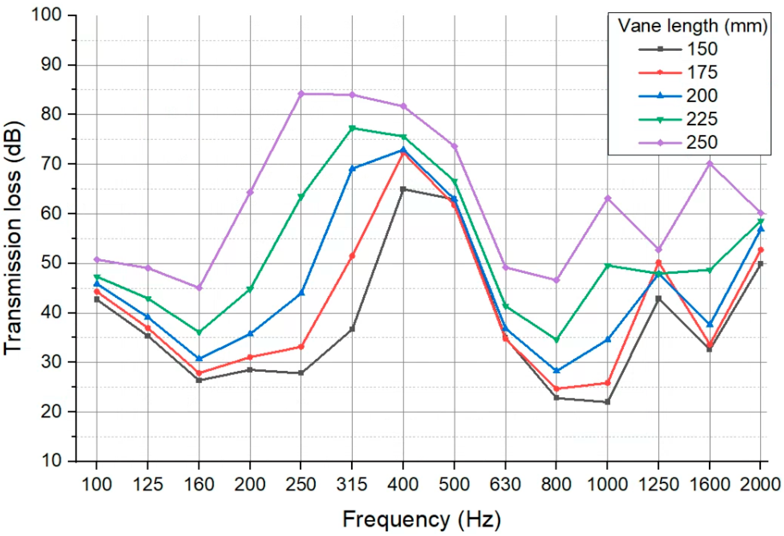Jmse 09 00962 g016 Jmse 09 00962 g016