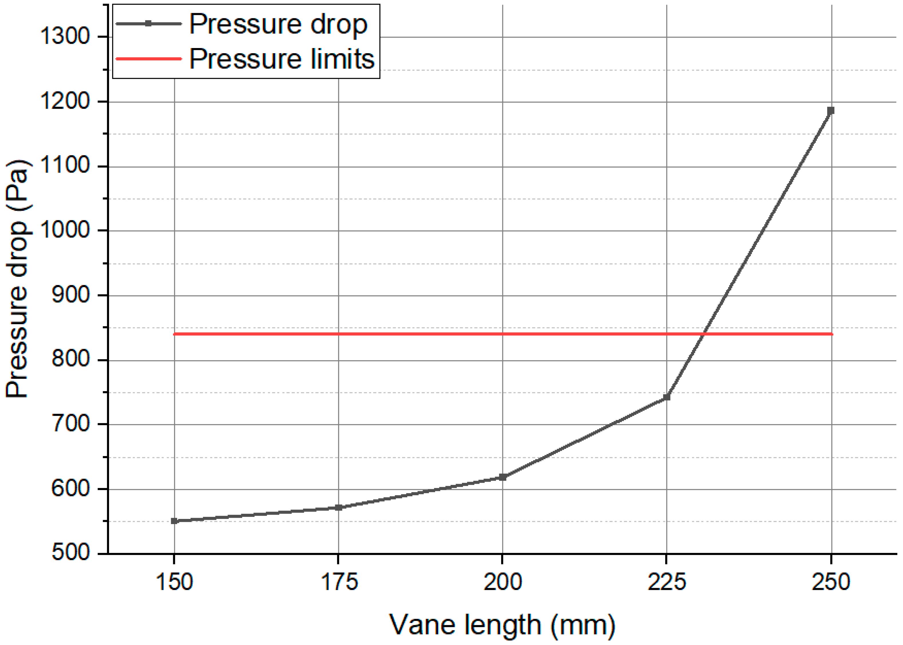 Jmse 09 00962 g019 Jmse 09 00962 g019