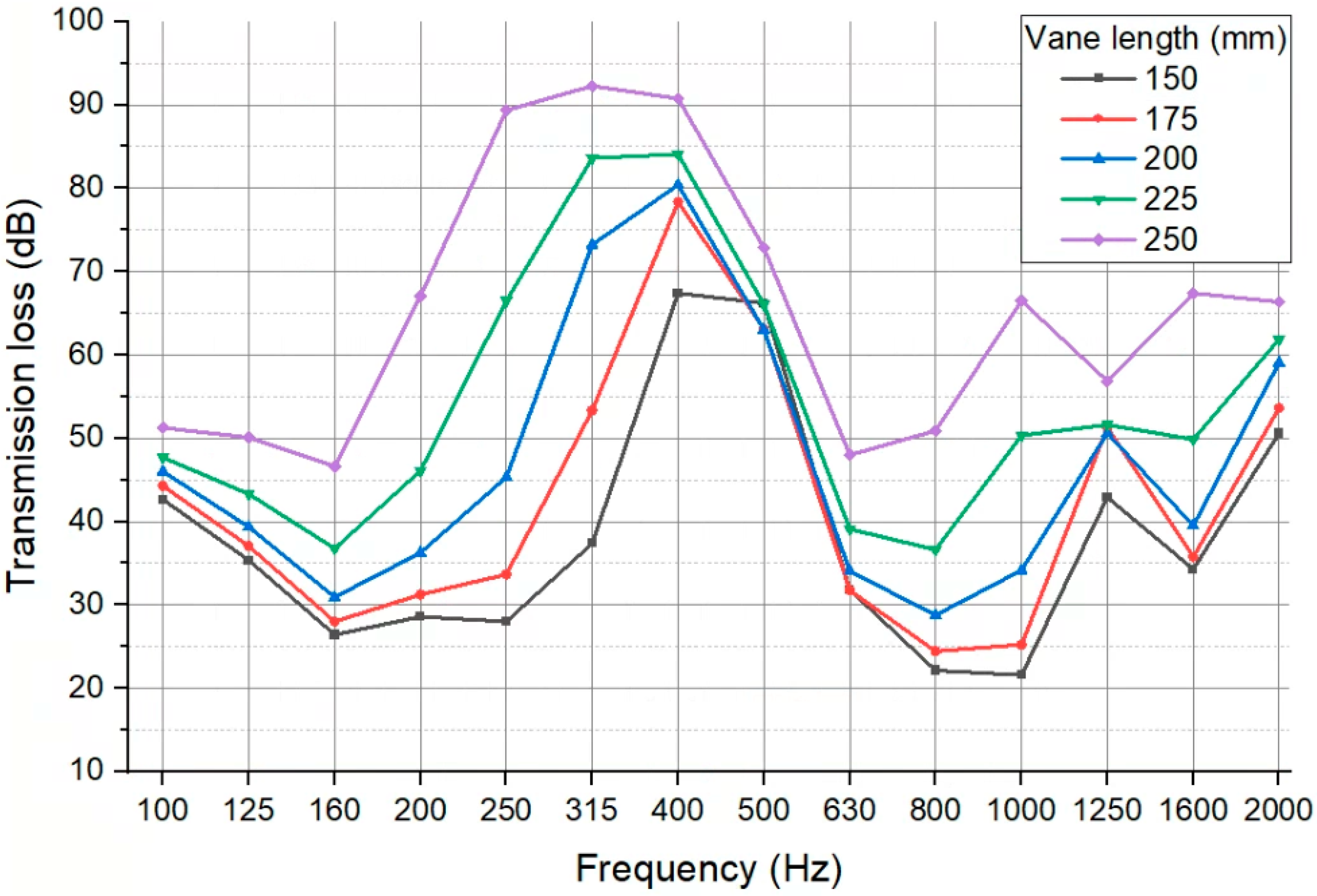 Jmse 09 00962 g020 Jmse 09 00962 g020