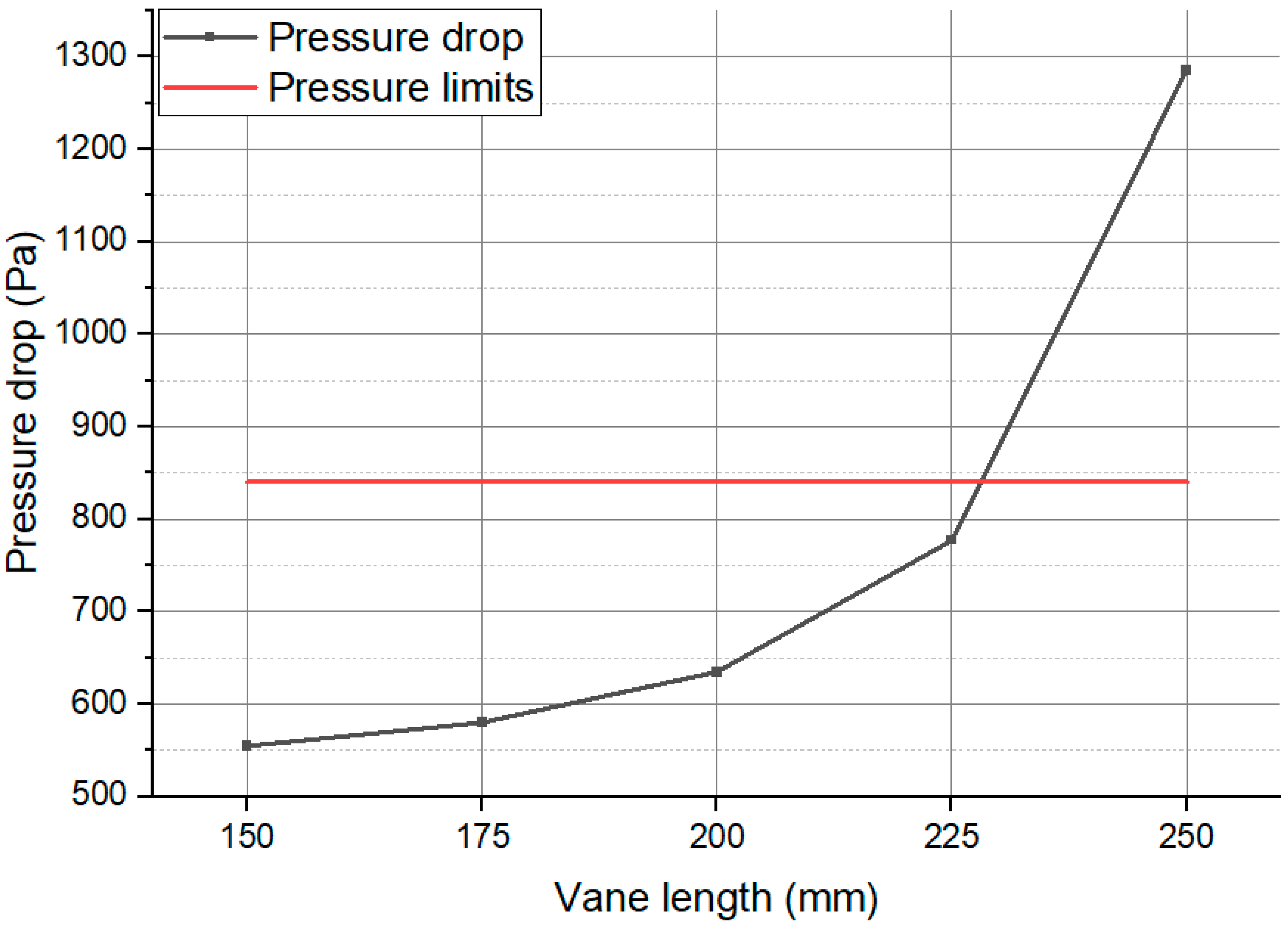 Jmse 09 00962 g023 Jmse 09 00962 g023