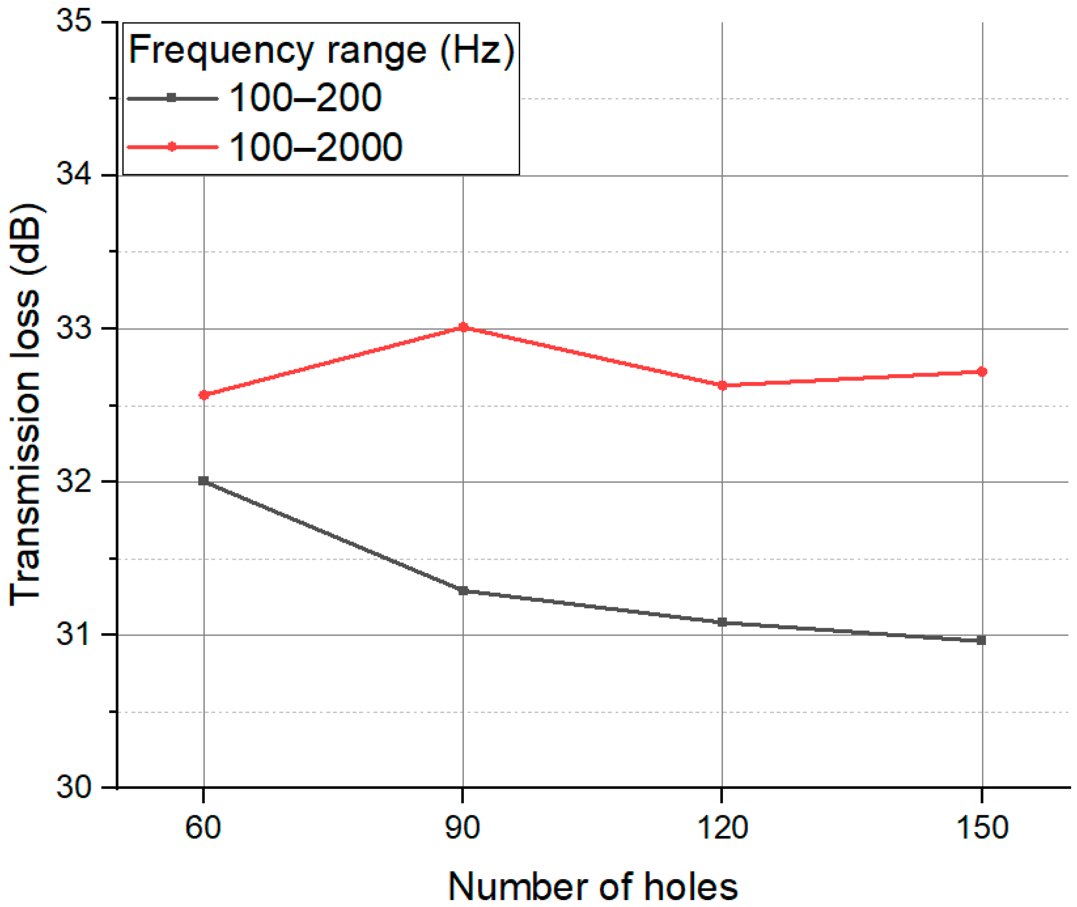 Jmse 09 00962 g025 Jmse 09 00962 g025