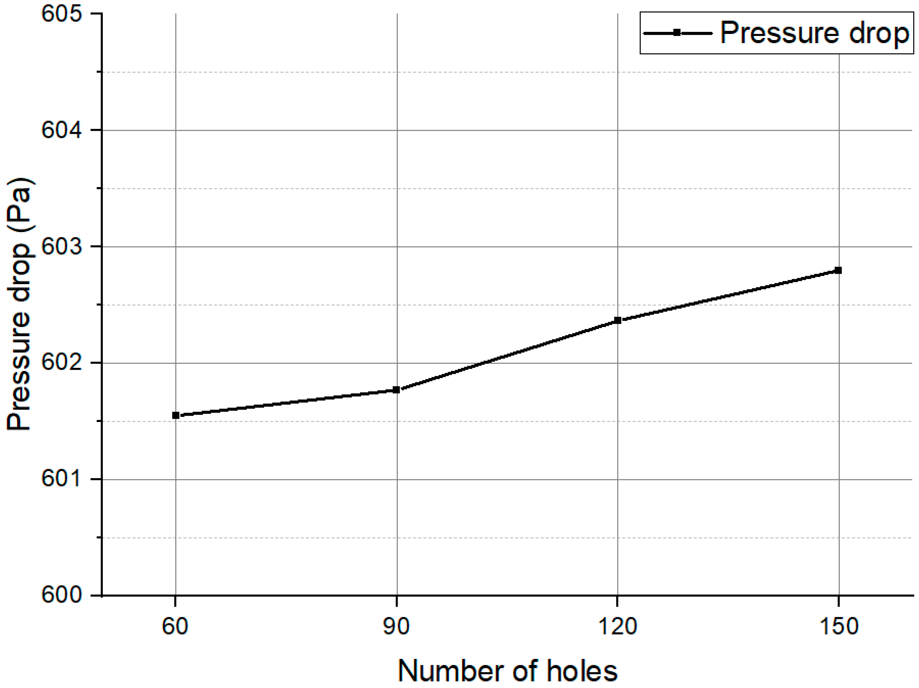 Jmse 09 00962 g027 Jmse 09 00962 g027