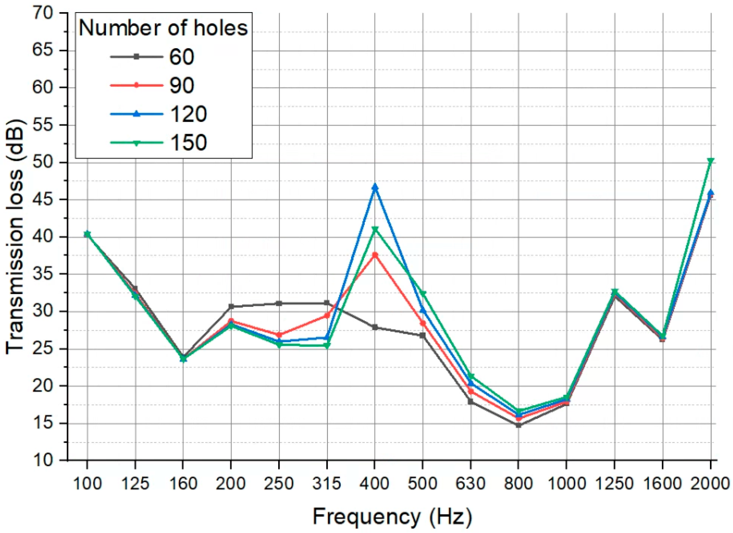Jmse 09 00962 g028 Jmse 09 00962 g028