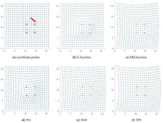 File:Standardgraph 1316 circle stencil.jpg - Wikimedia Commons