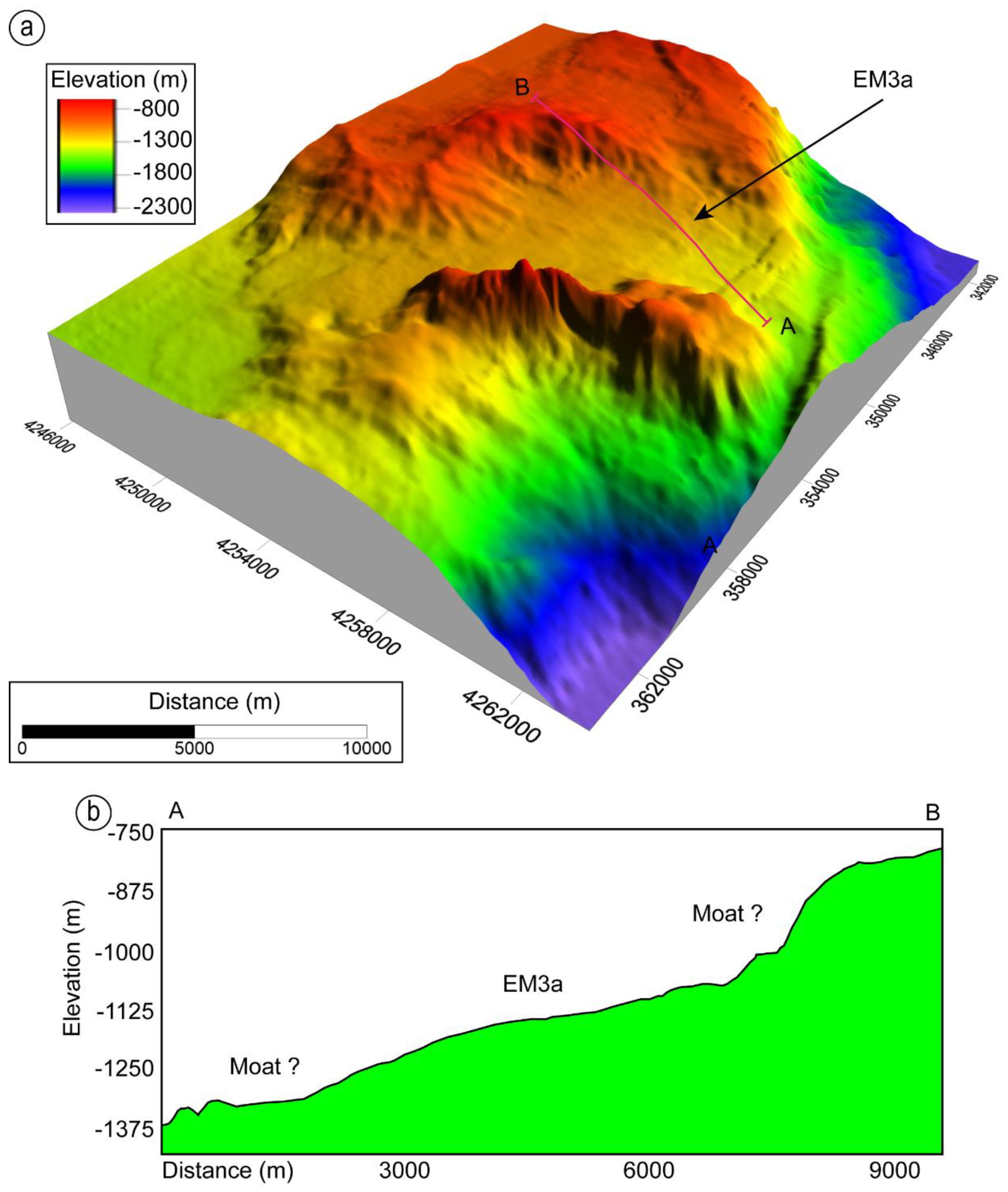 Jmse 09 01043 g009 Jmse 09 01043 g009