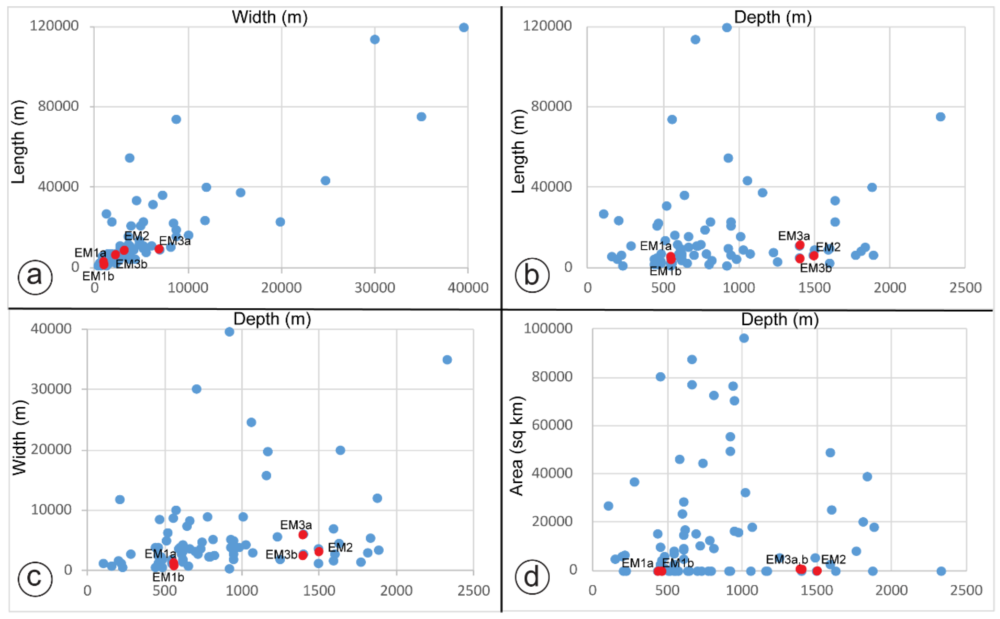 Jmse 09 01043 g010 Jmse 09 01043 g010