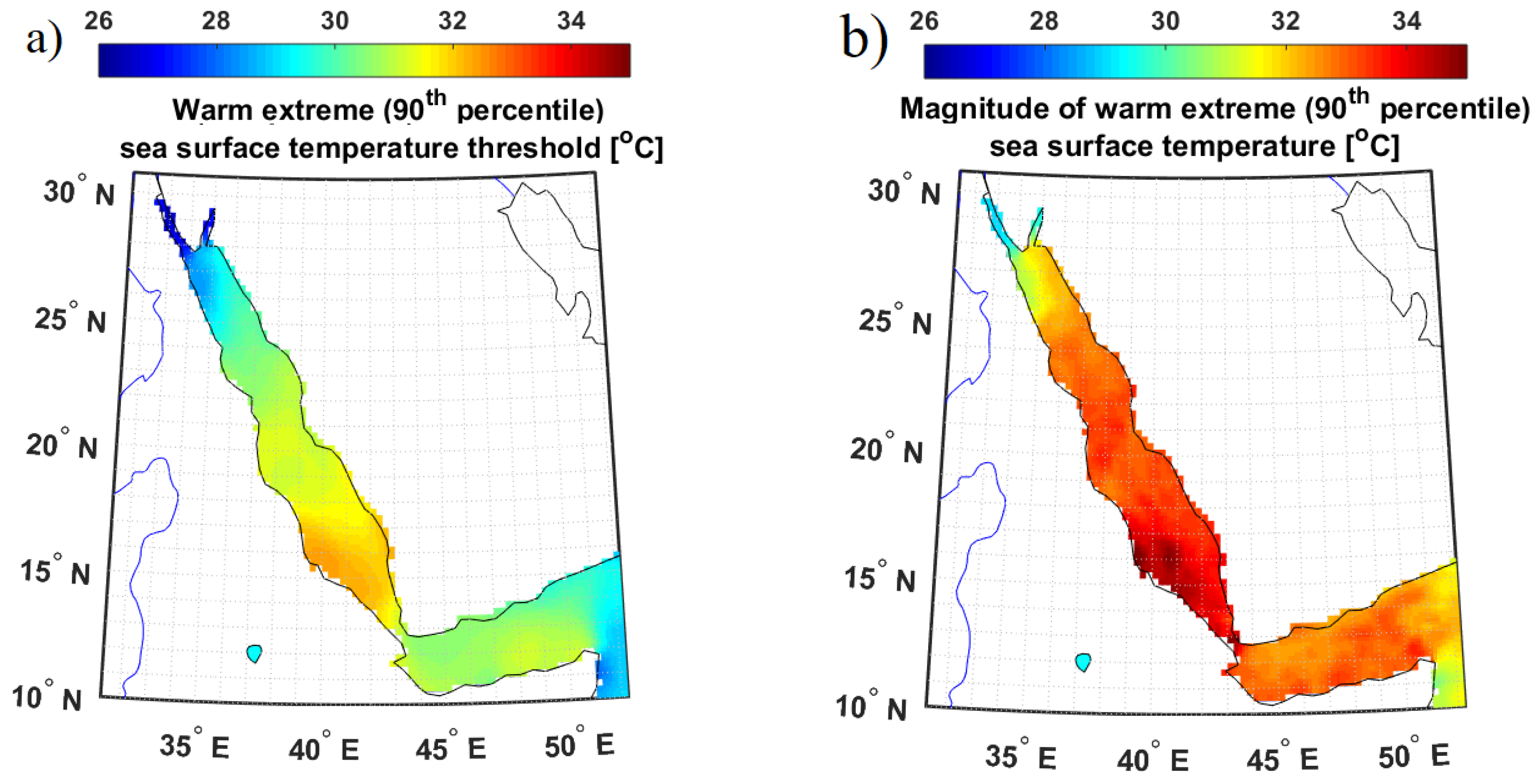 JMSE | Free Full-Text | General And Local Characteristics Of Current ...