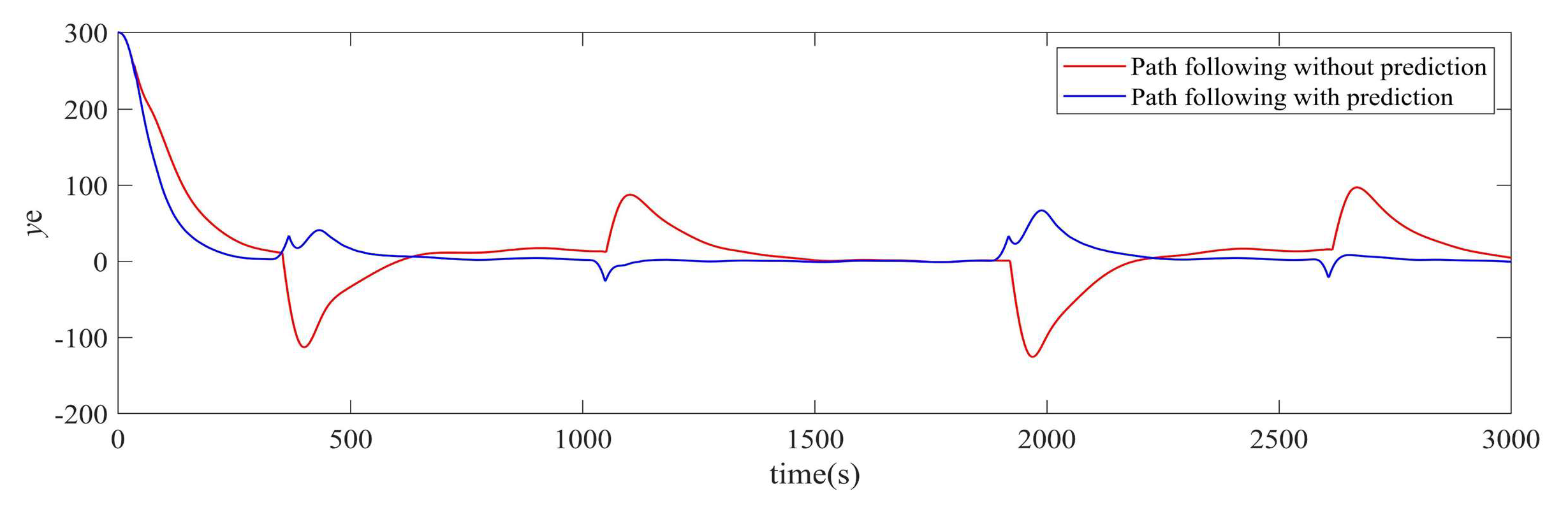 Jmse 09 01055 g004