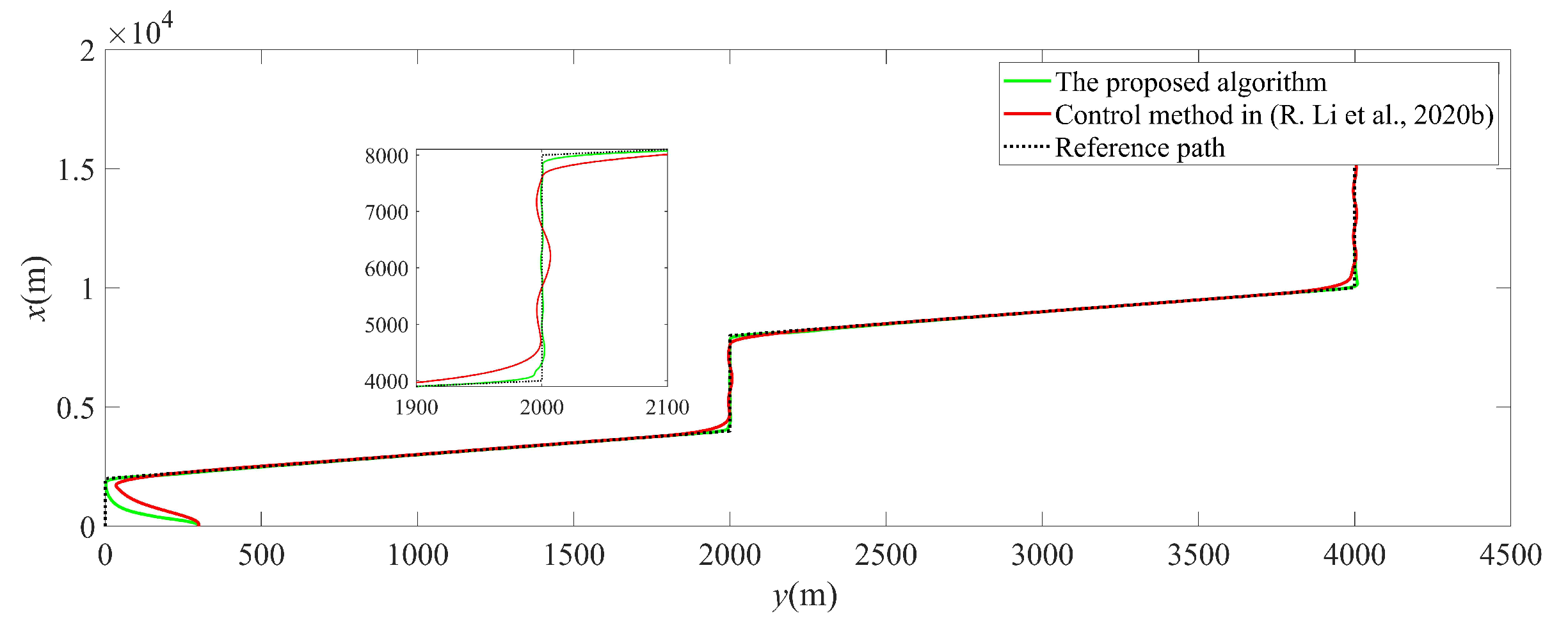 Jmse 09 01055 g005