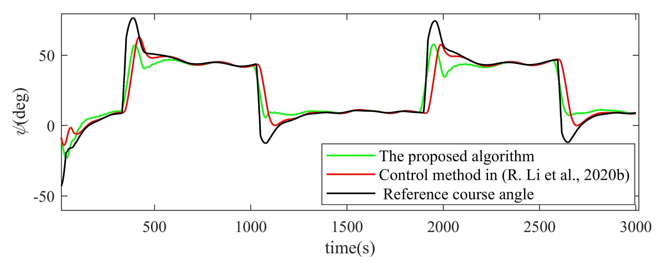 Jmse 09 01055 g006